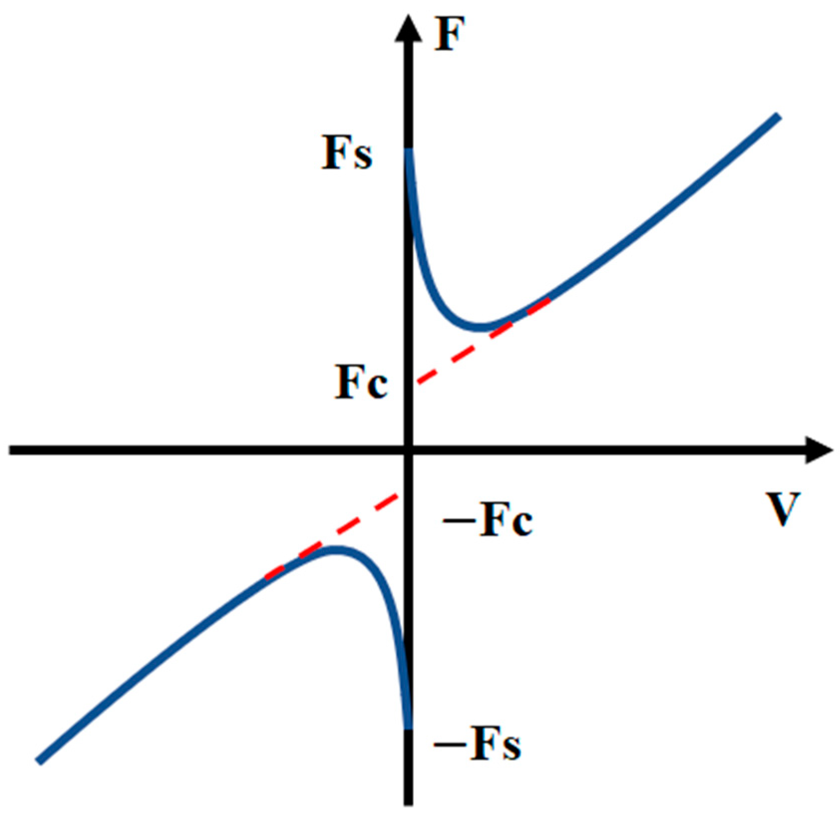 Machines 09 00274 g006