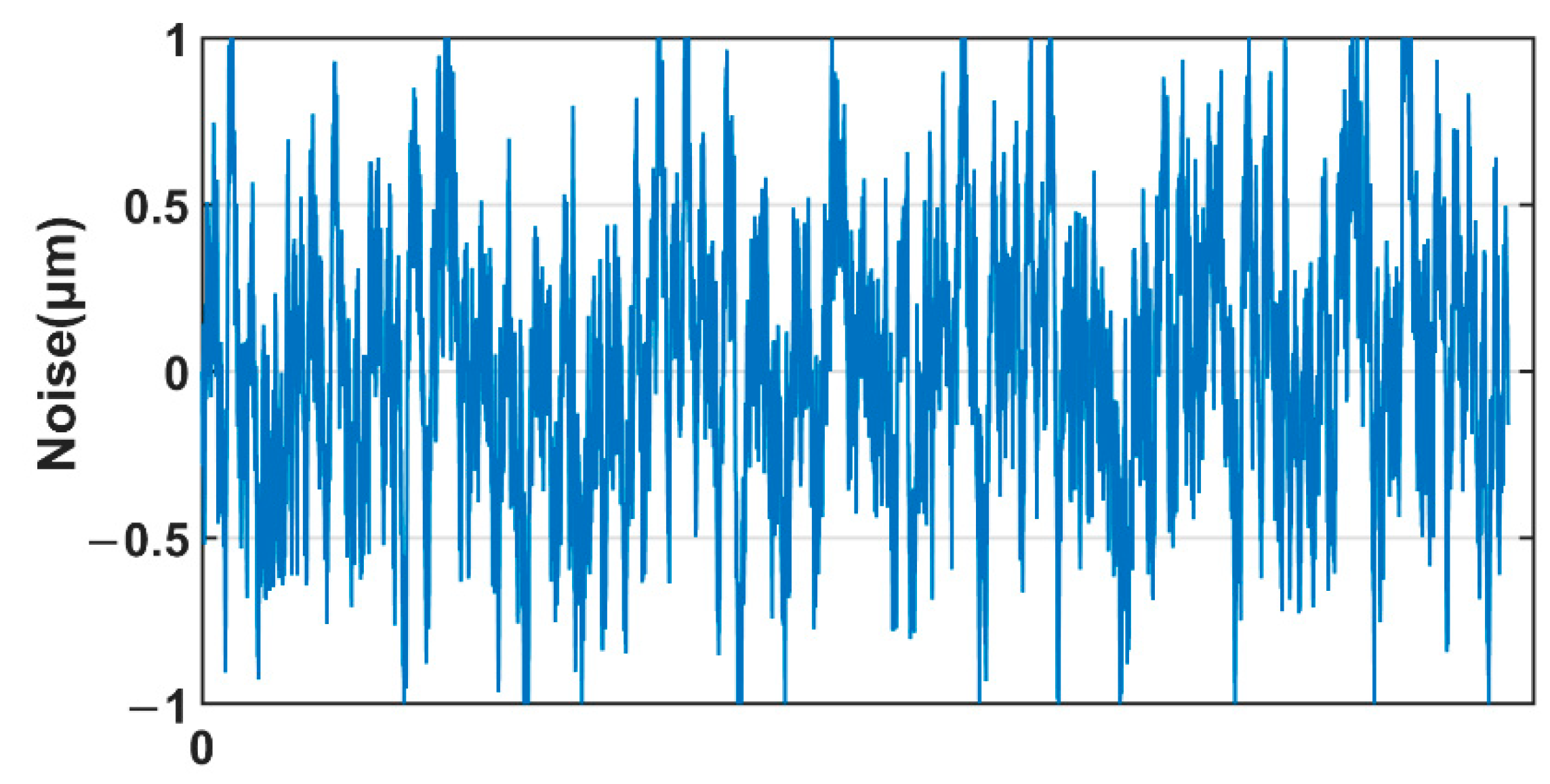 Machines 09 00274 g010