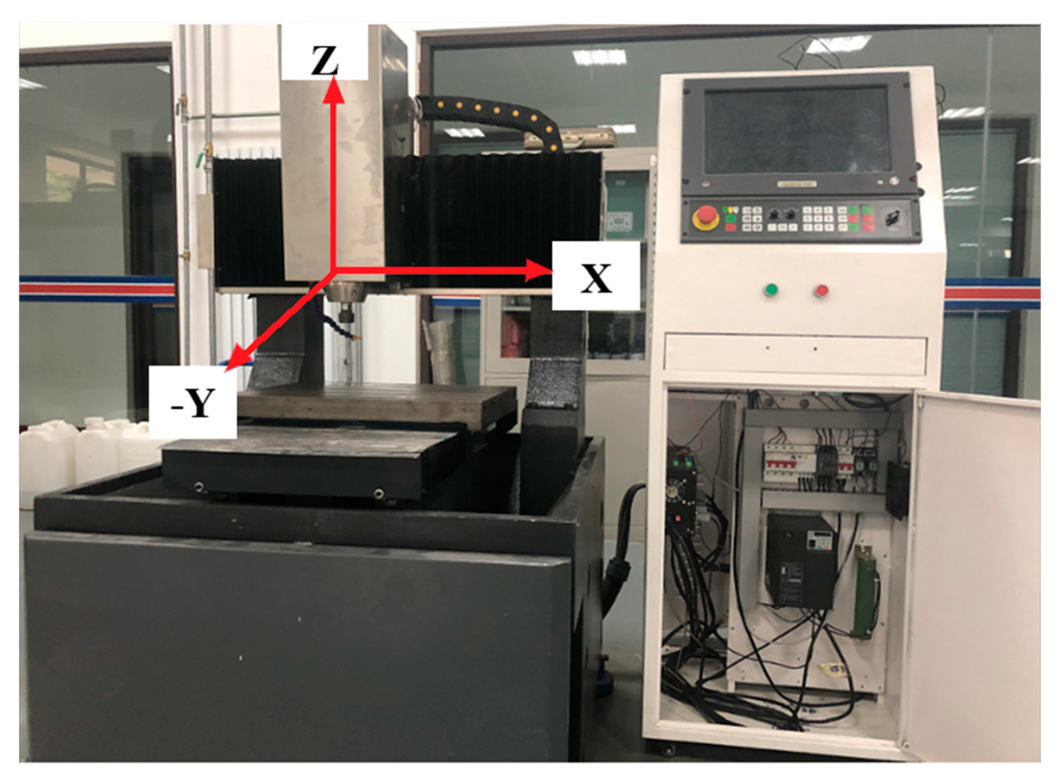 Machines 09 00274 g014