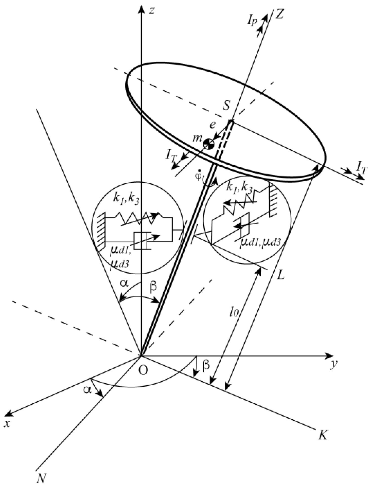 Machines 09 00276 g001