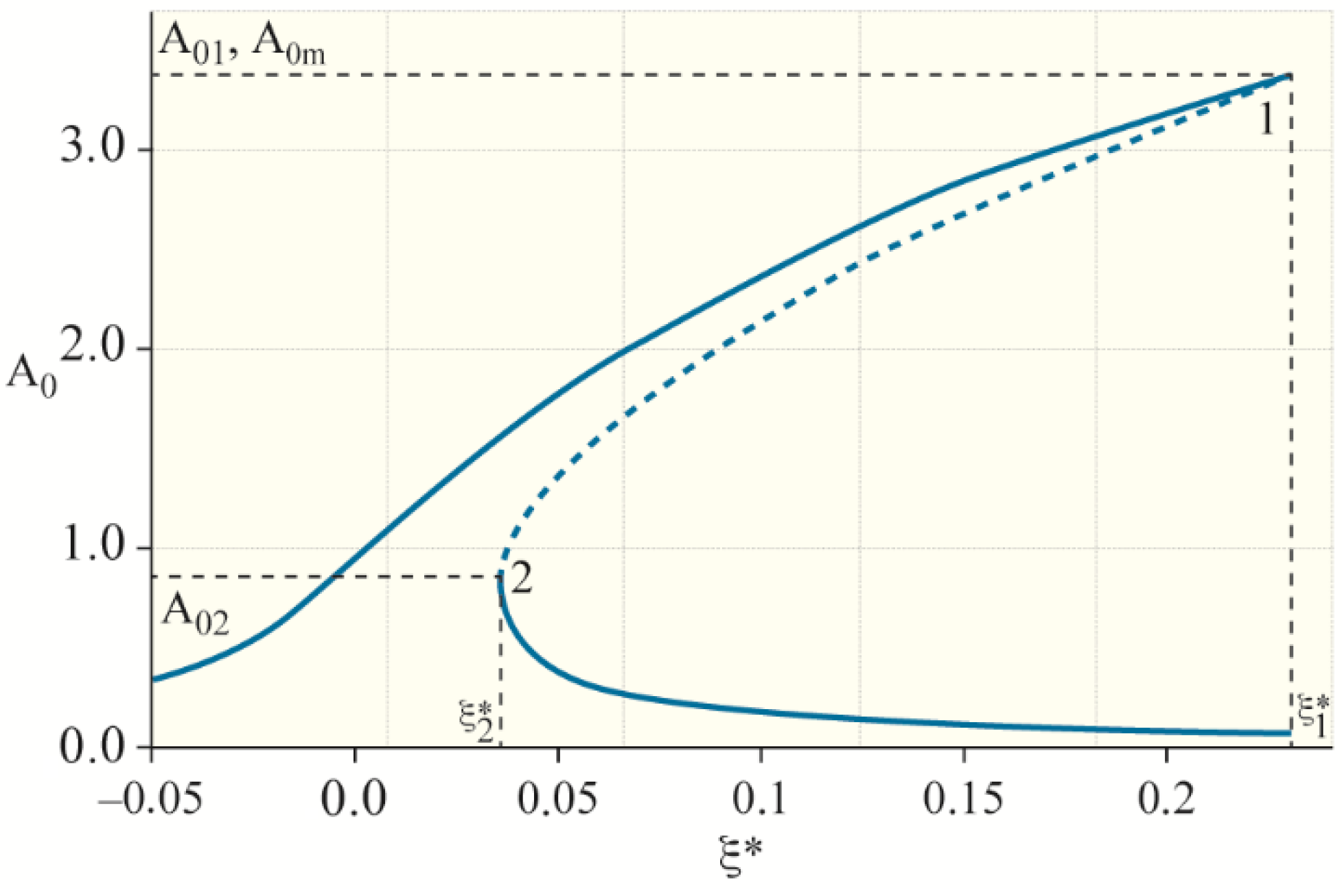 Machines 09 00276 g004