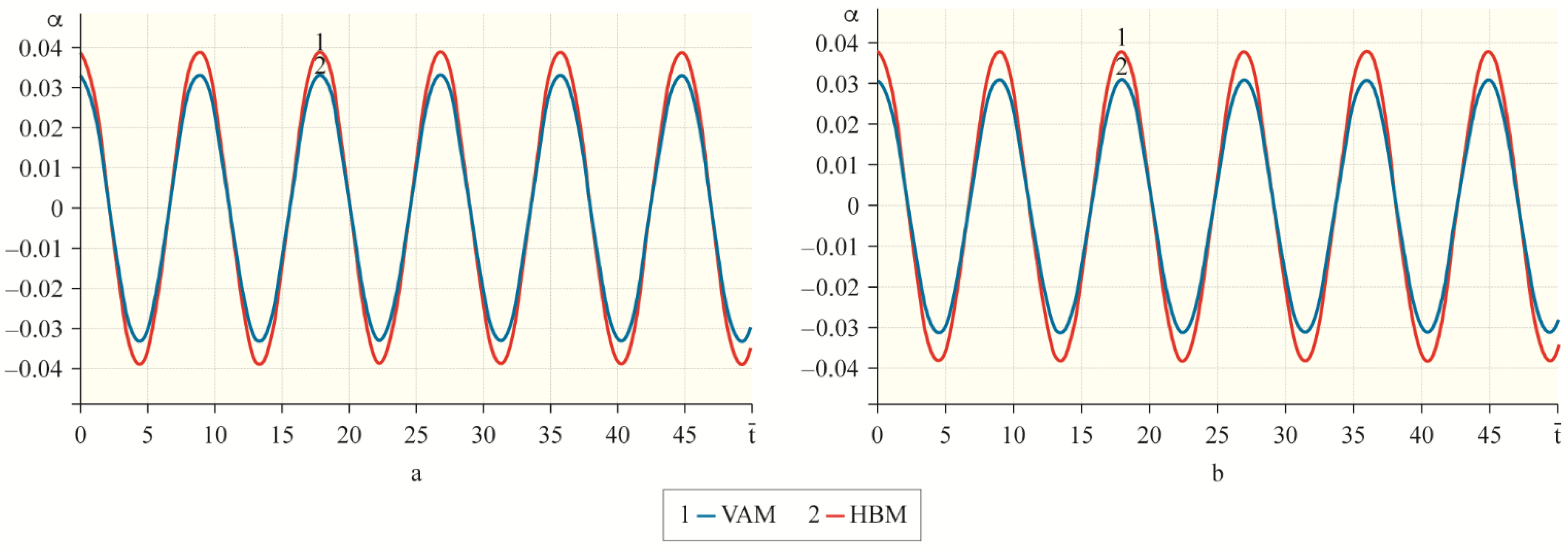 Machines 09 00276 g006