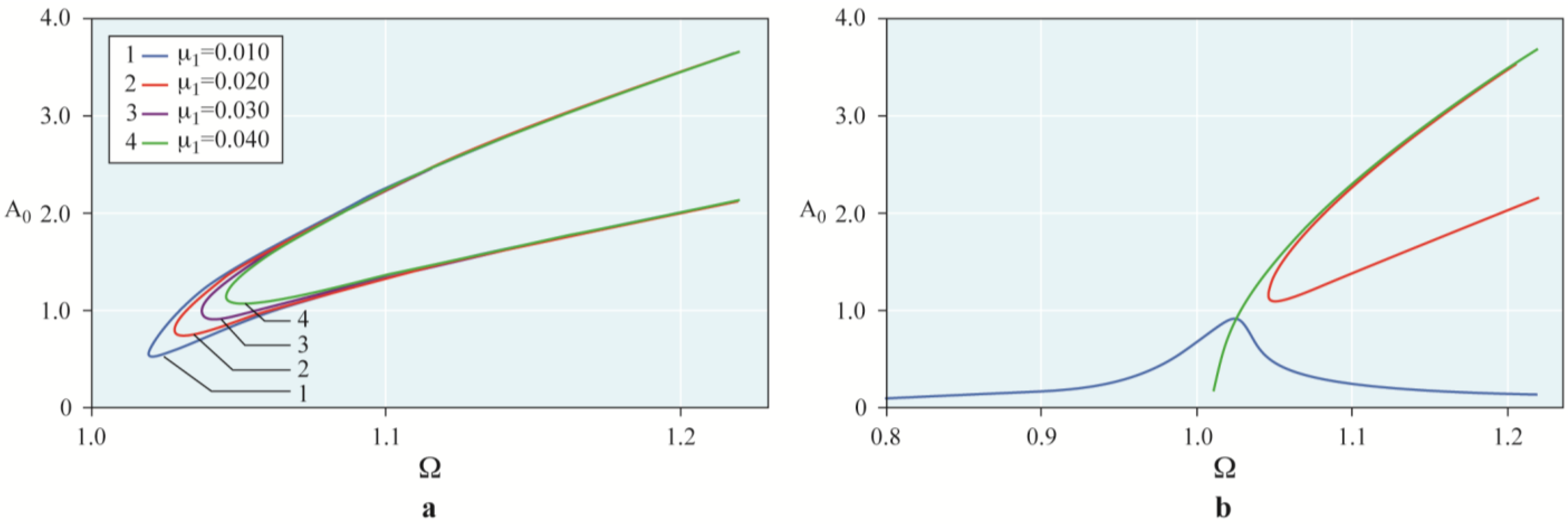 Machines 09 00276 g008