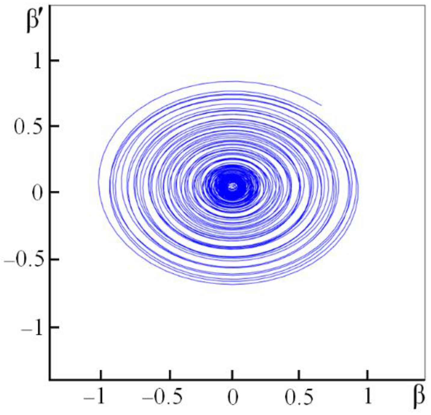 Machines 09 00276 g015
