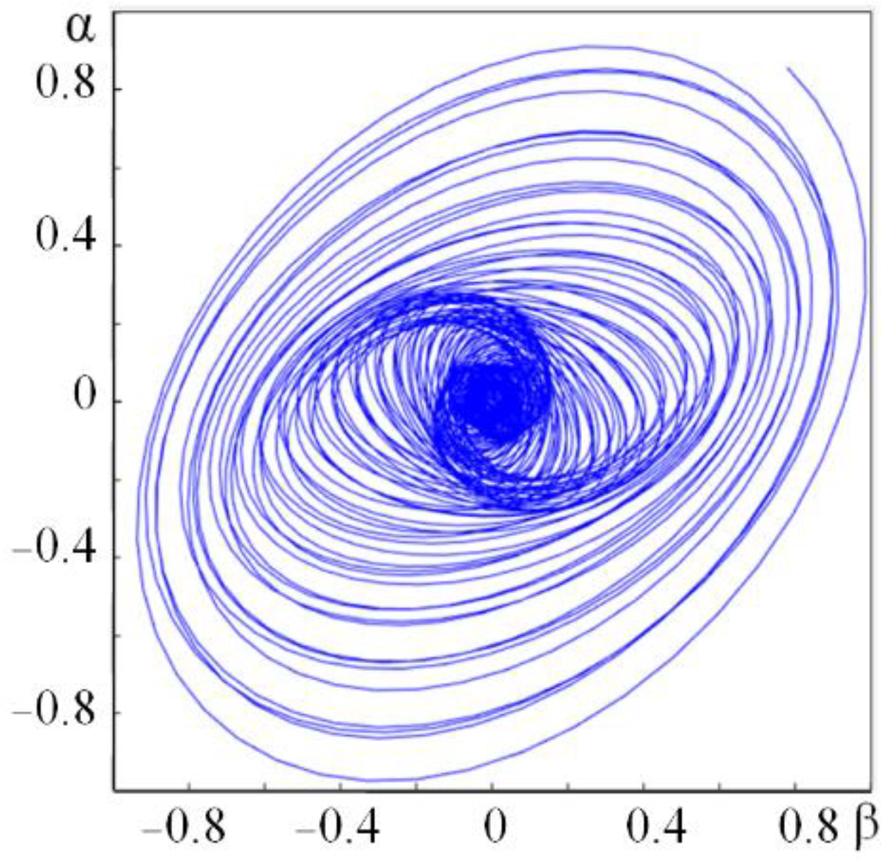 Machines 09 00276 g016