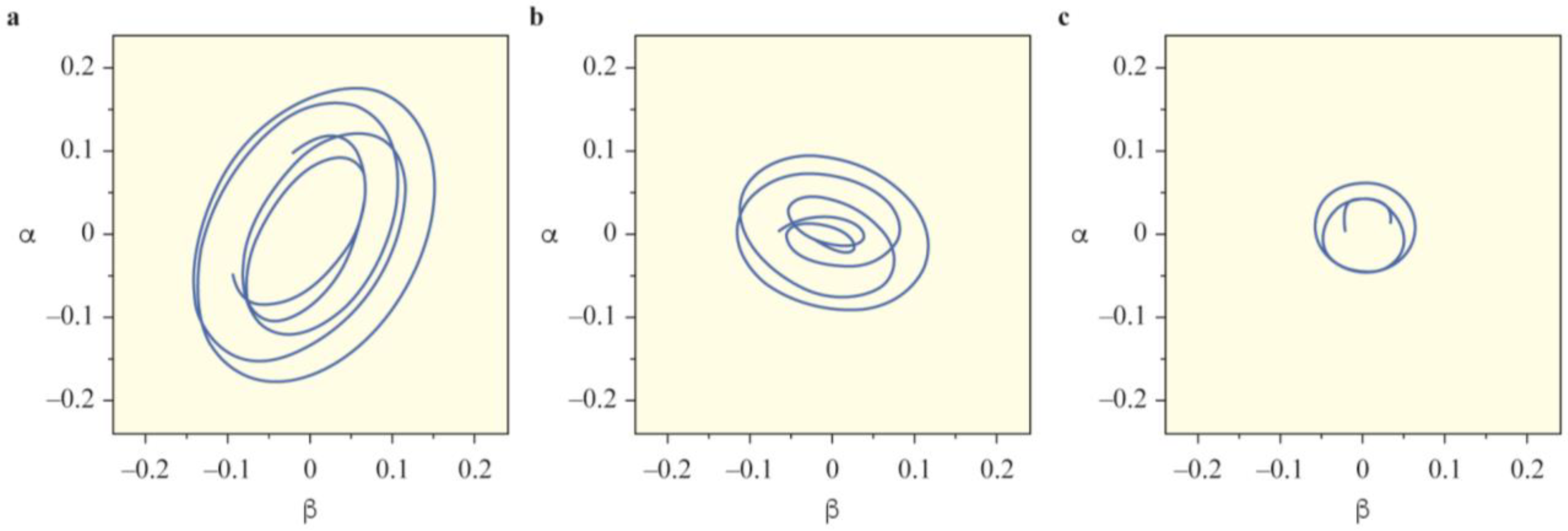 Machines 09 00276 g017
