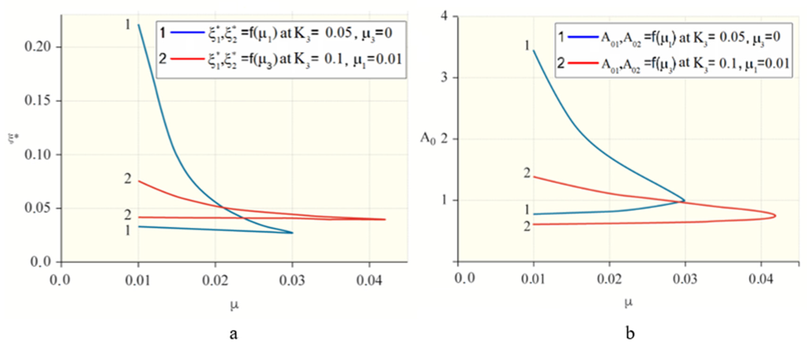 Machines 09 00276 g018