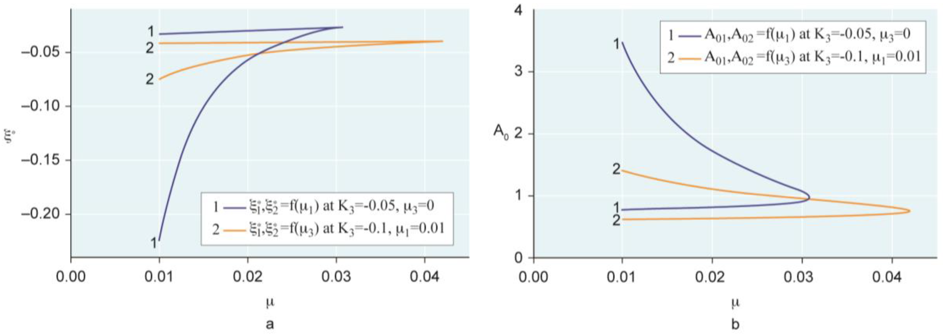 Machines 09 00276 g019