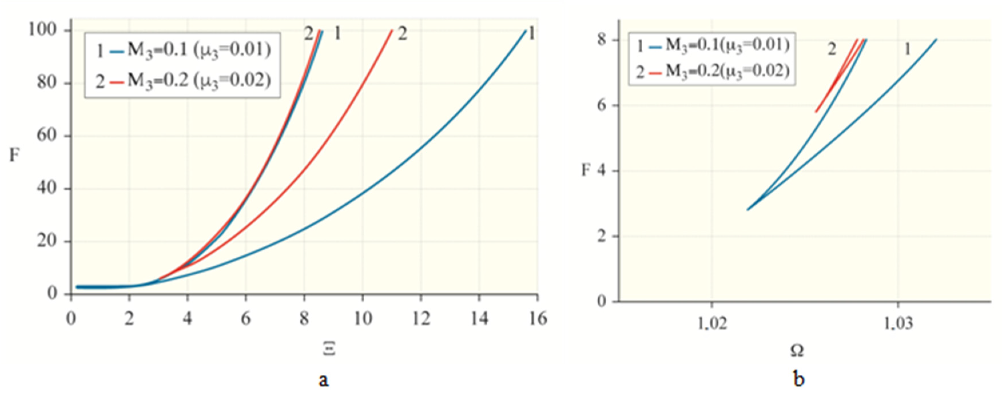 Machines 09 00276 g020
