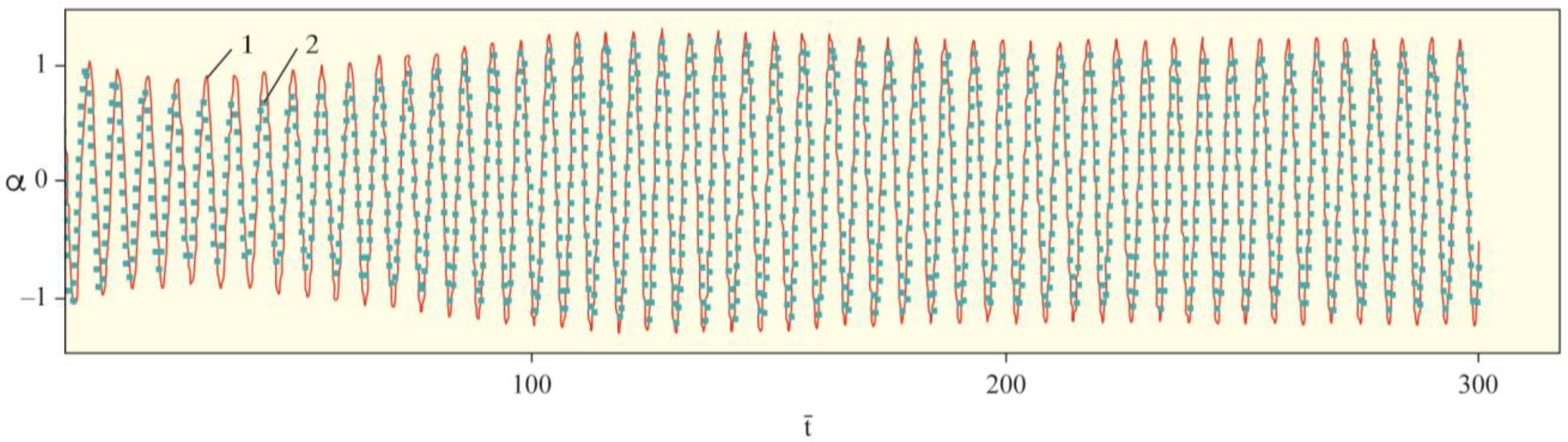 Machines 09 00276 g023