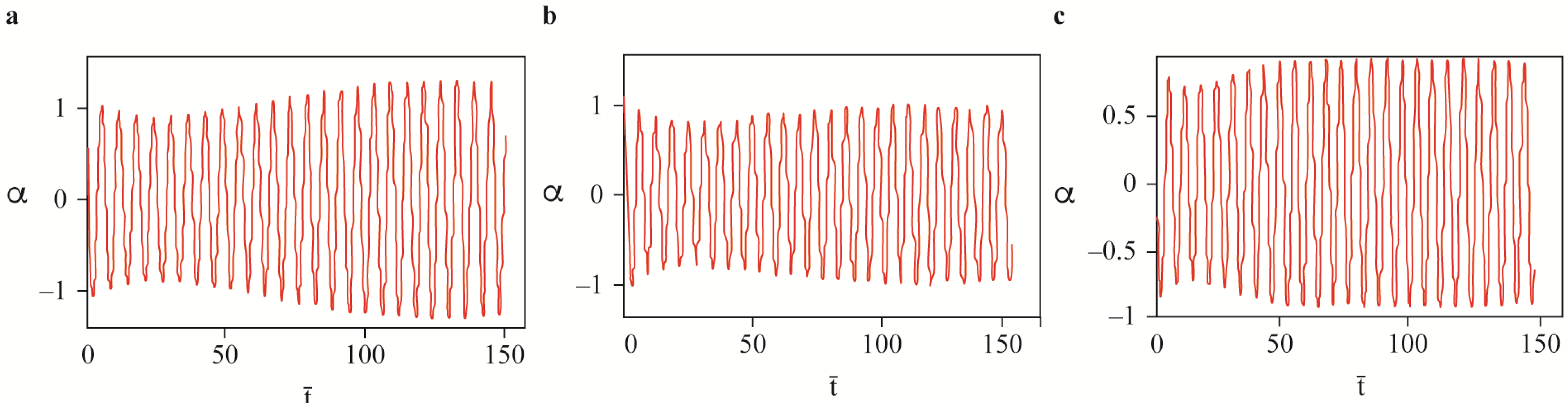 Machines 09 00276 g025