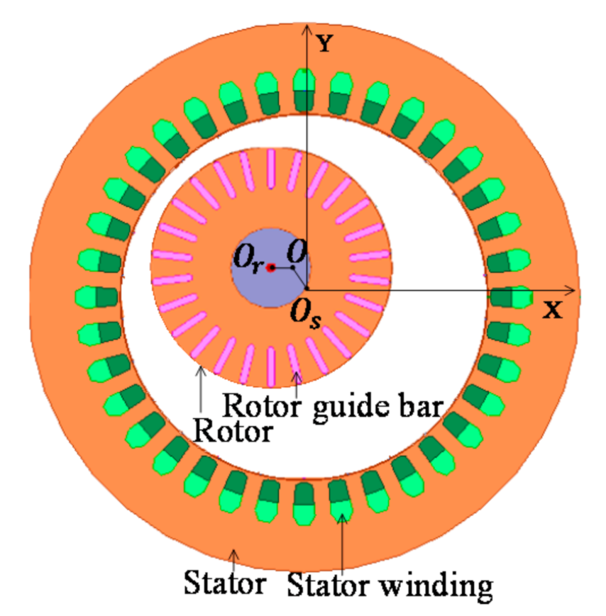 Machines 09 00277 g001