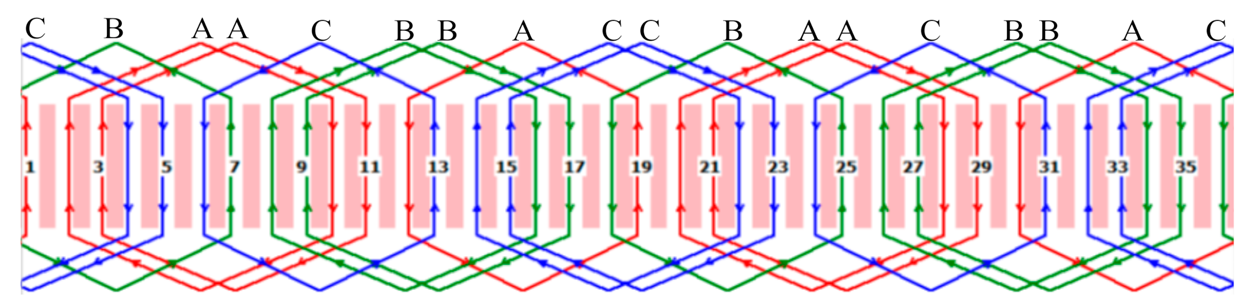 Machines 09 00277 g010