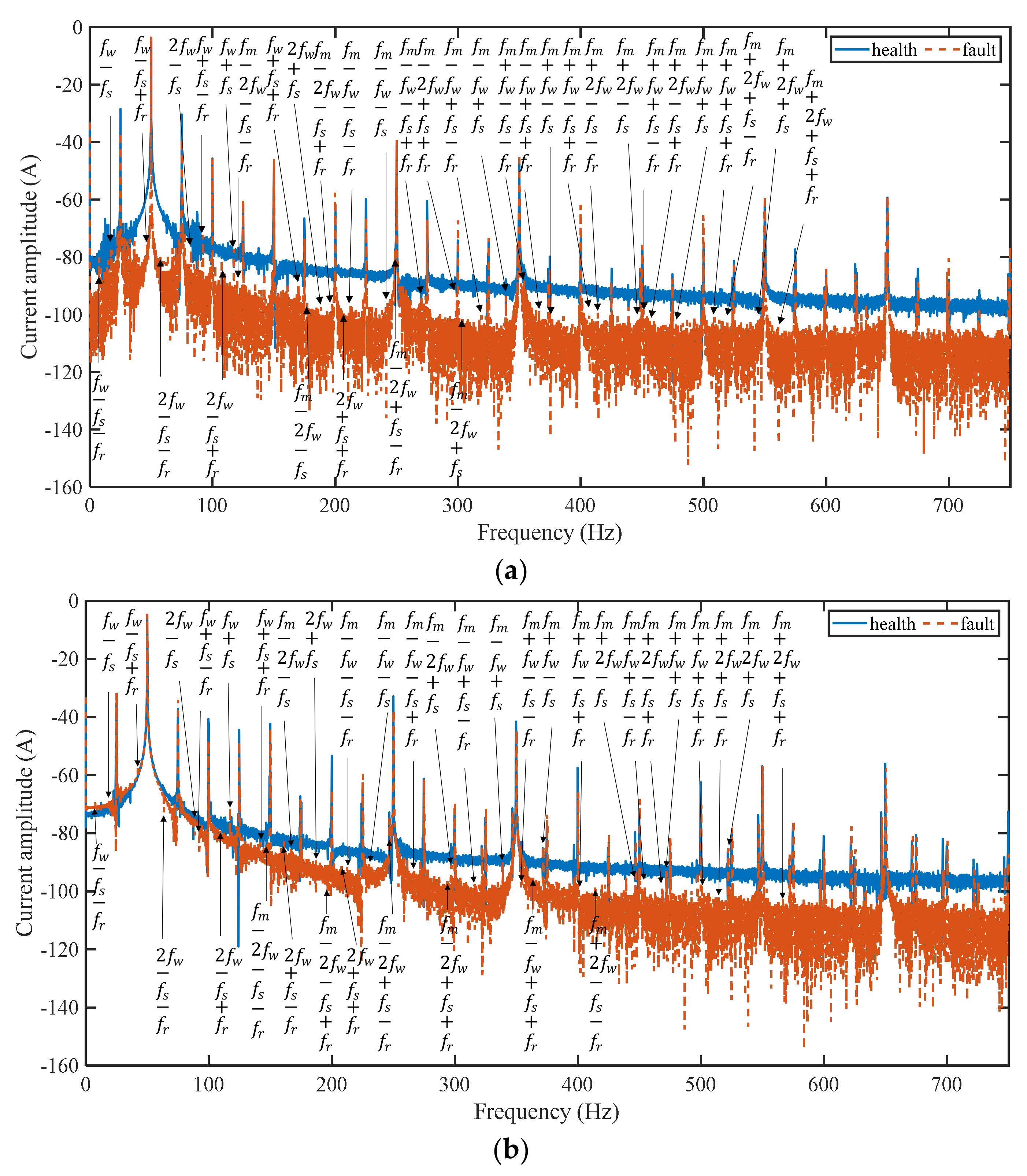 Machines 09 00277 g016