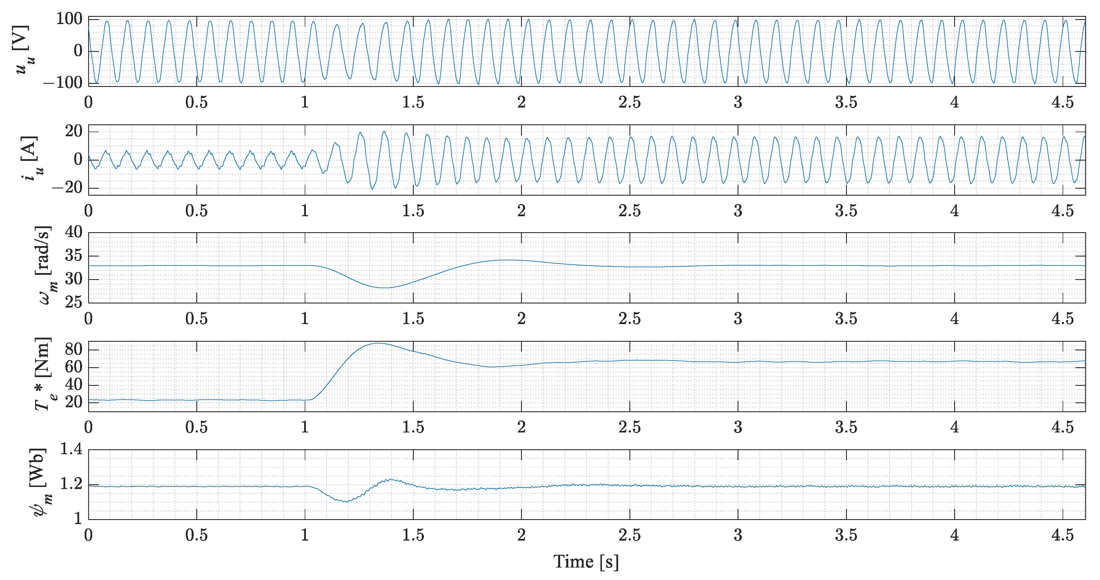 Machines 09 00279 g013