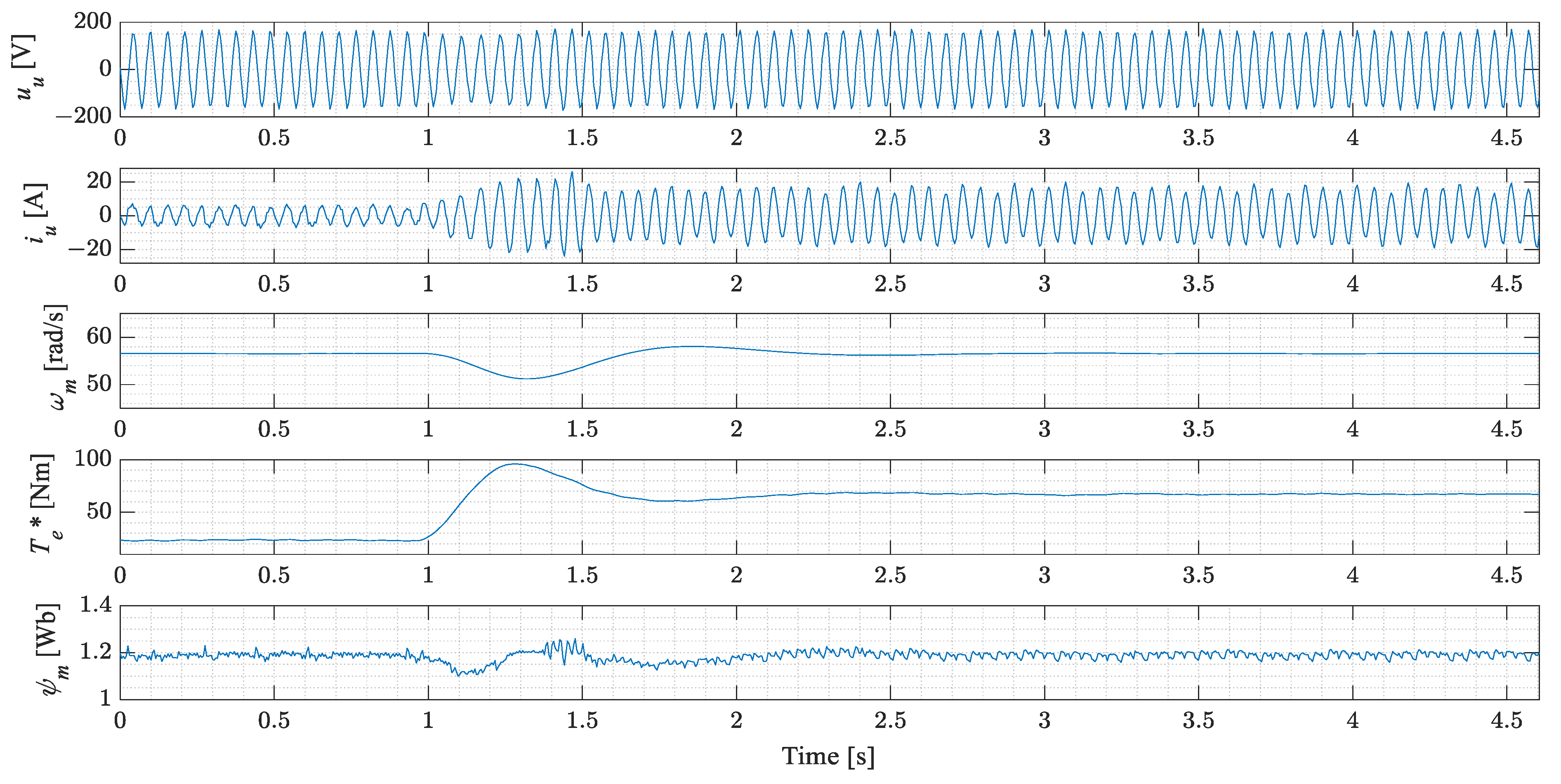 Machines 09 00279 g014