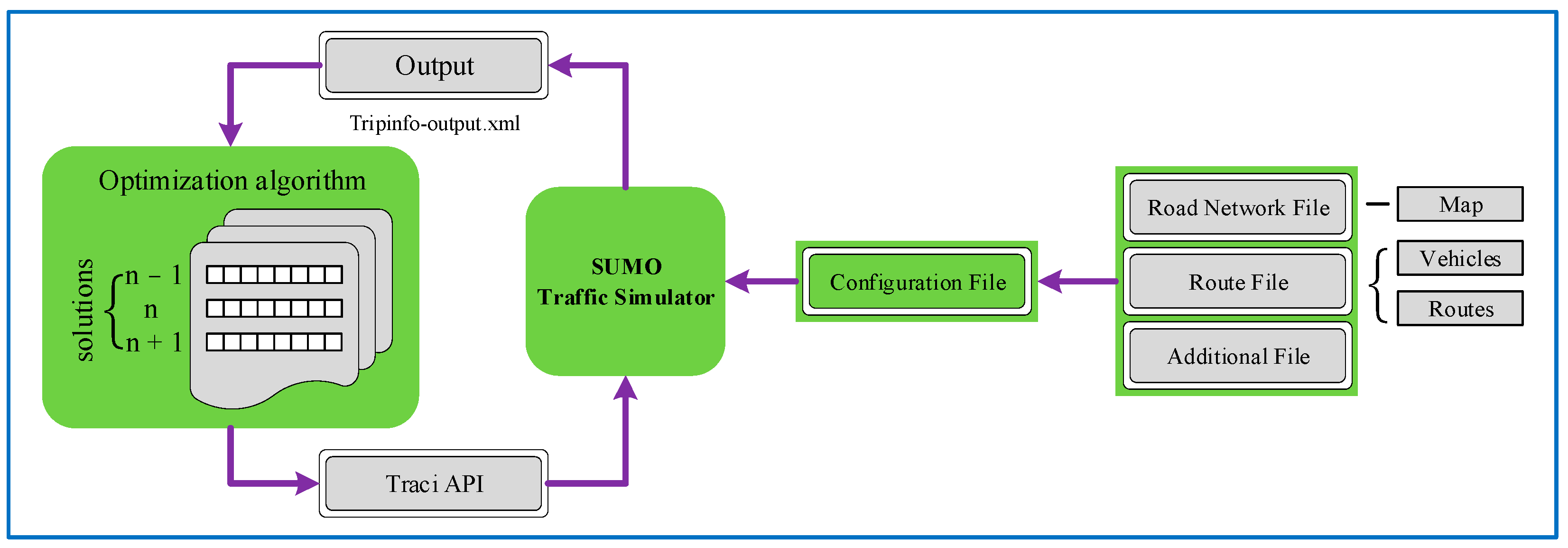 Machines 09 00280 g003
