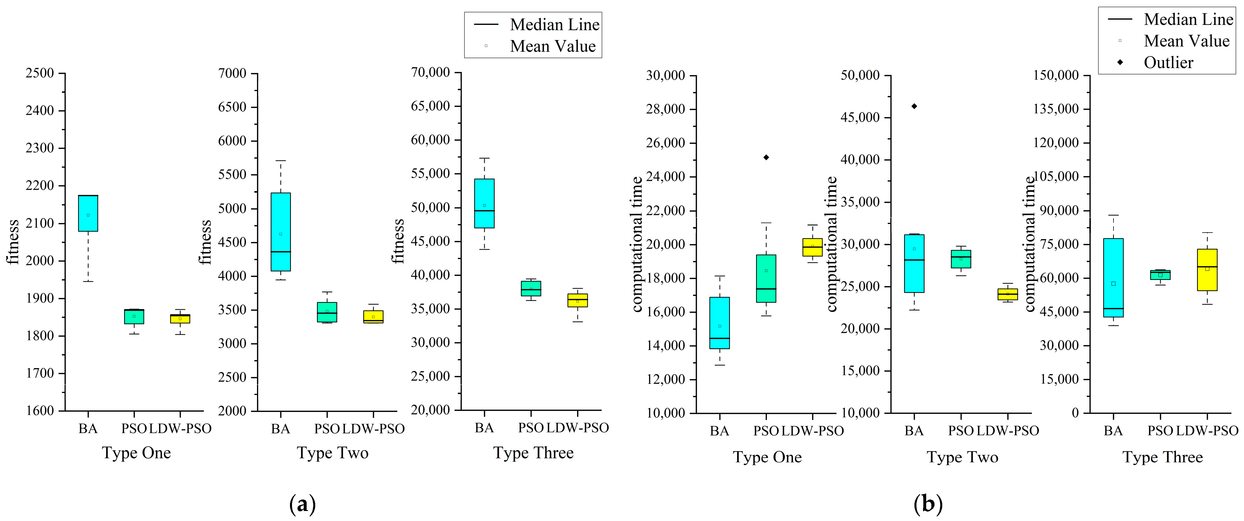 Machines 09 00280 g006