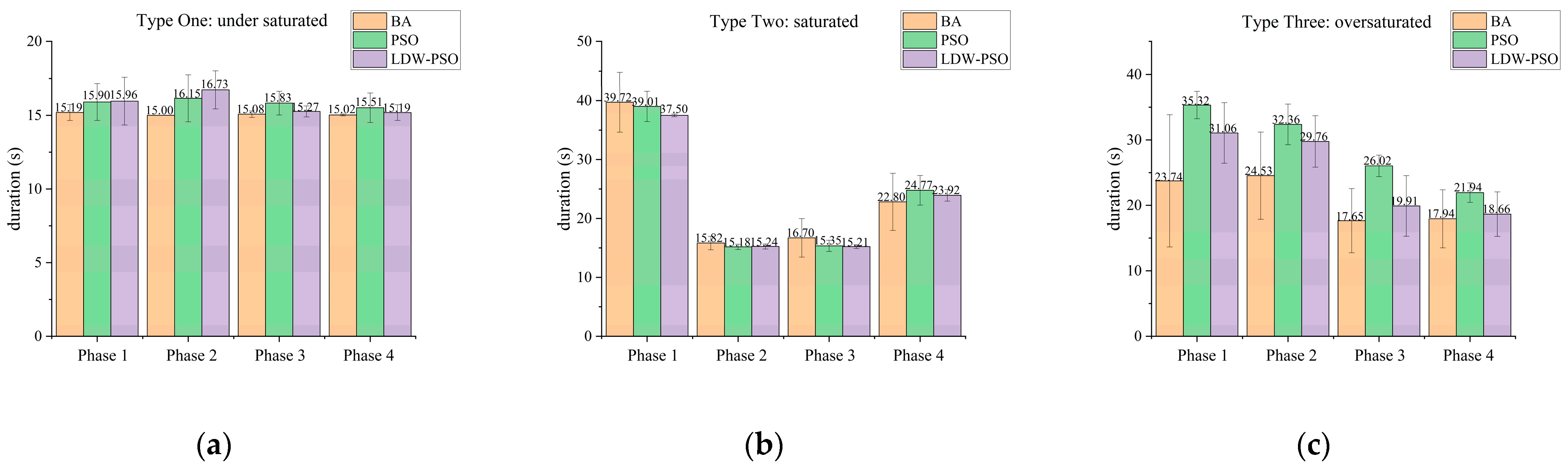 Machines 09 00280 g007