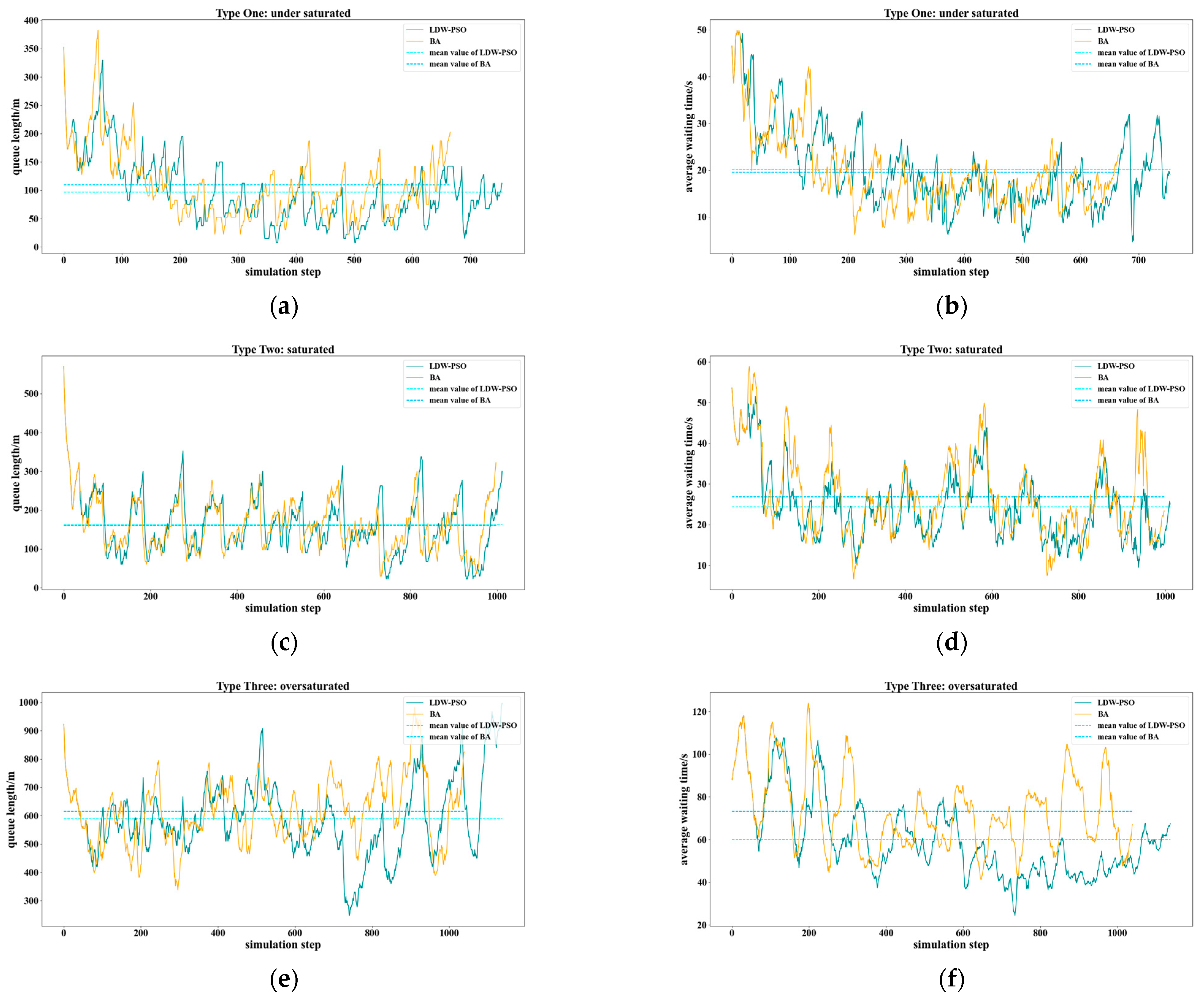 Machines 09 00280 g009