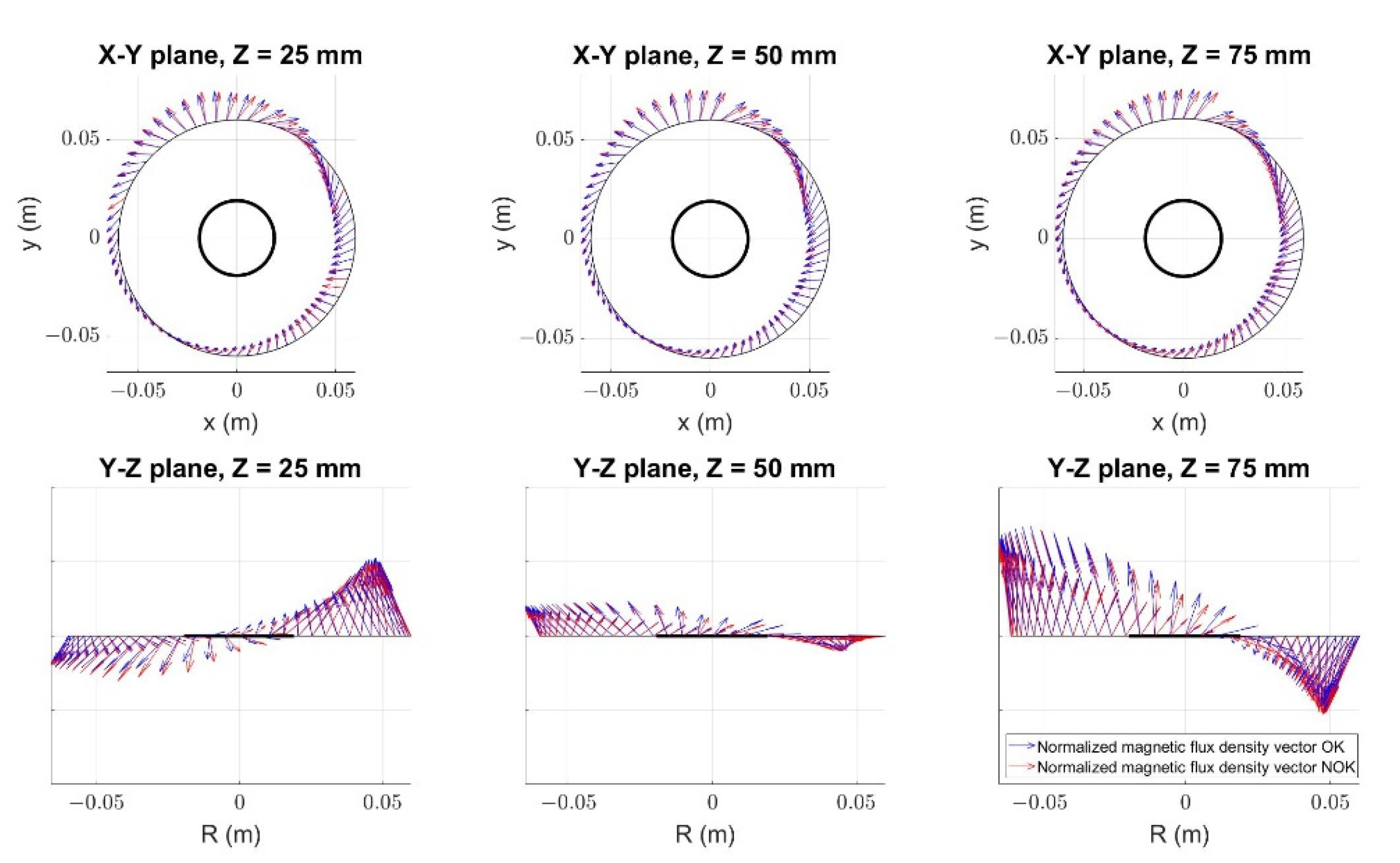 Machines 09 00281 g006