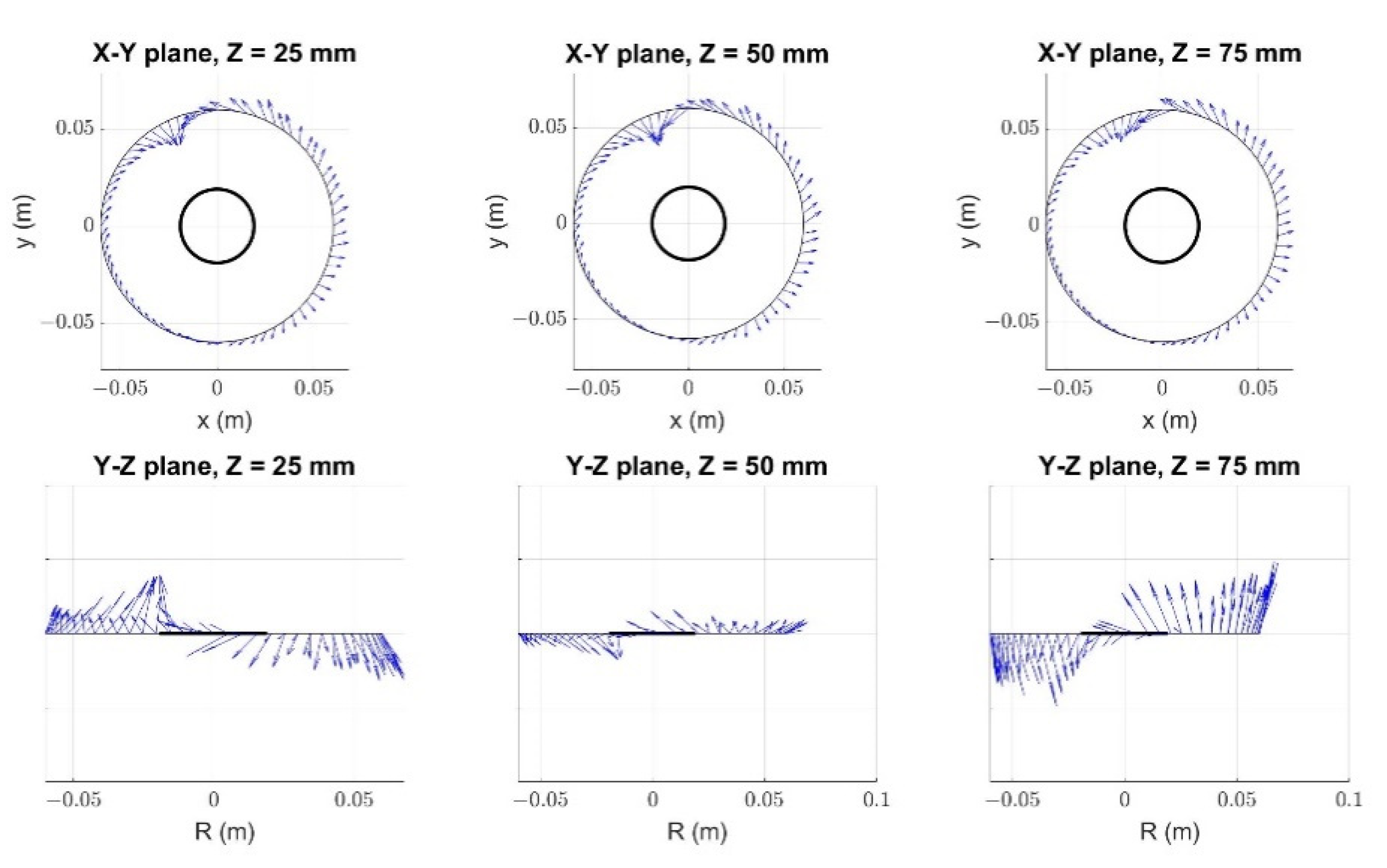Machines 09 00281 g007