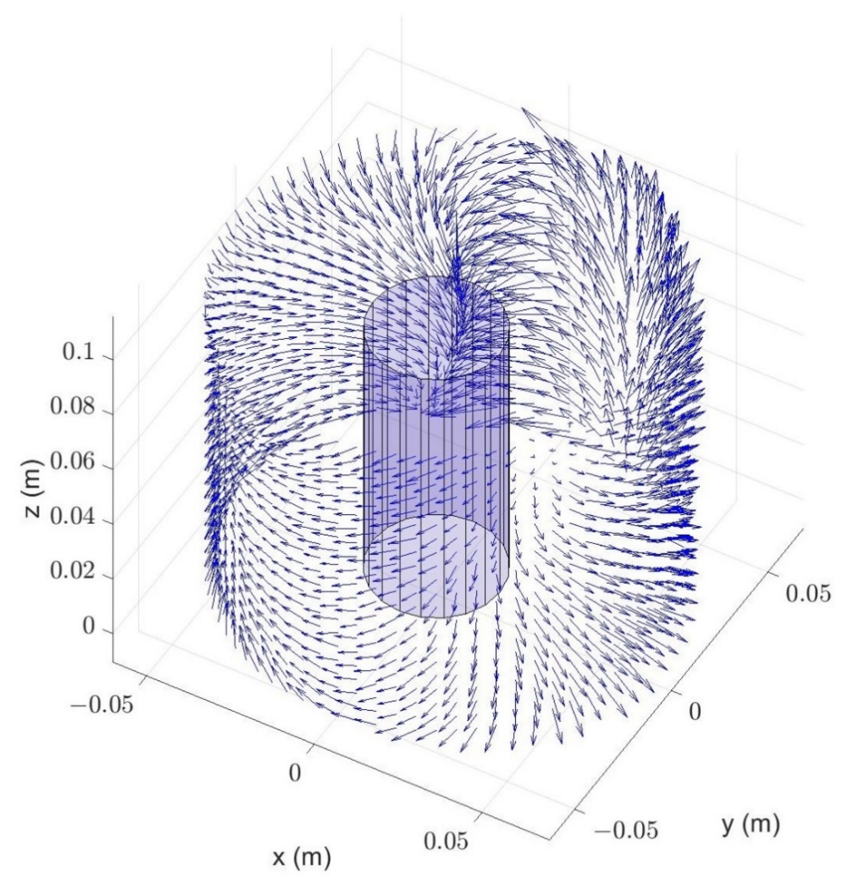 Machines 09 00281 g008