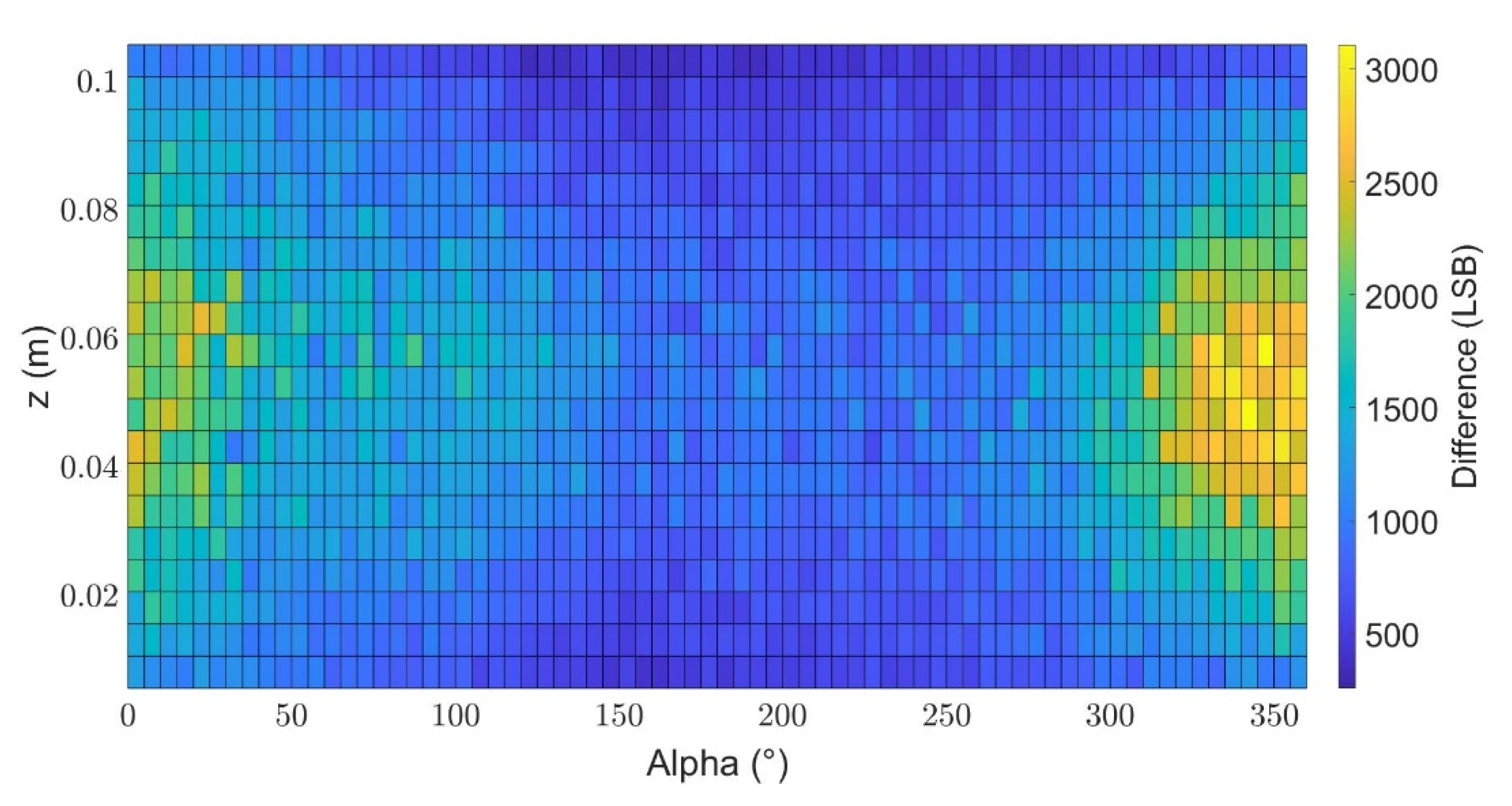 Machines 09 00281 g009