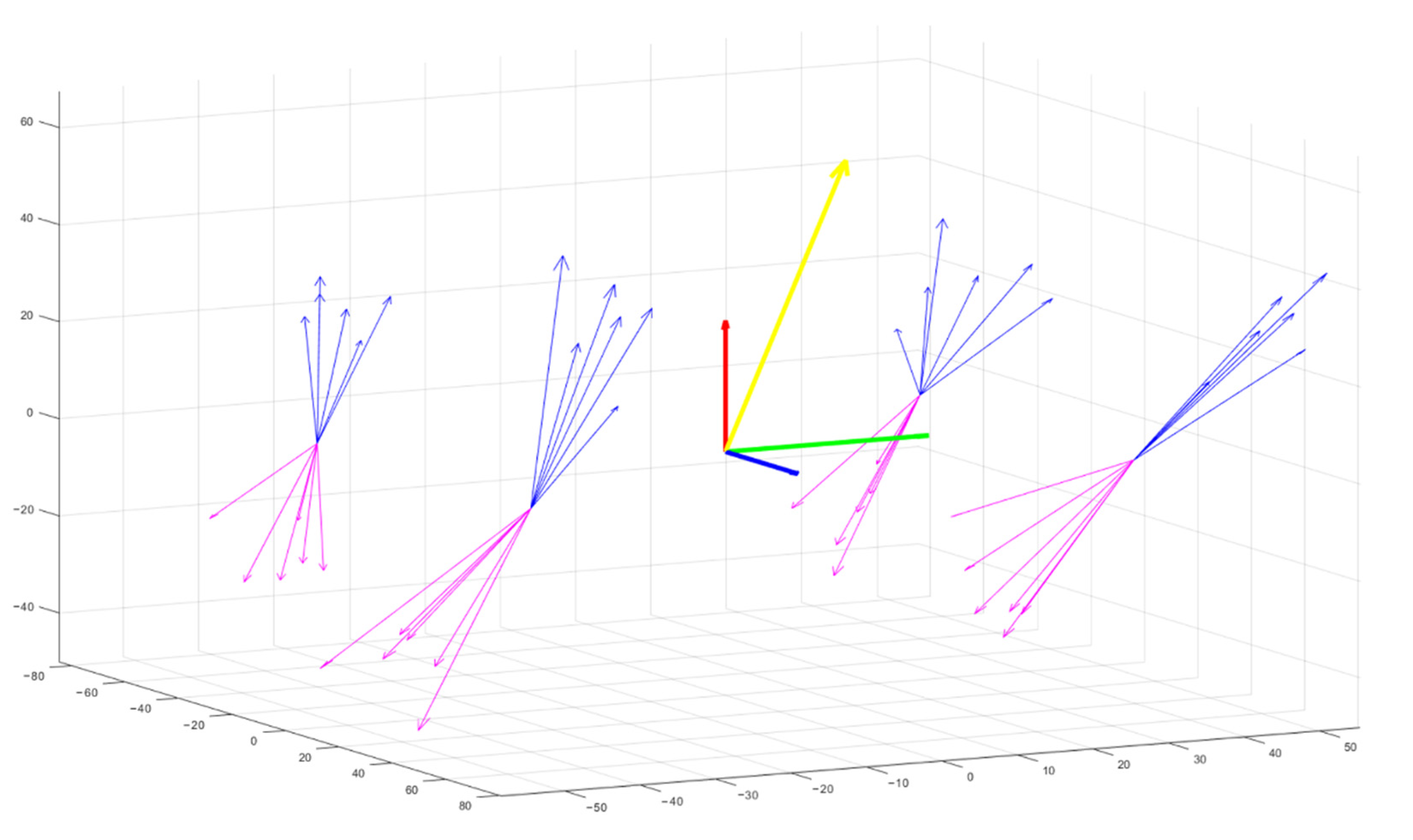 Machines 09 00281 g011