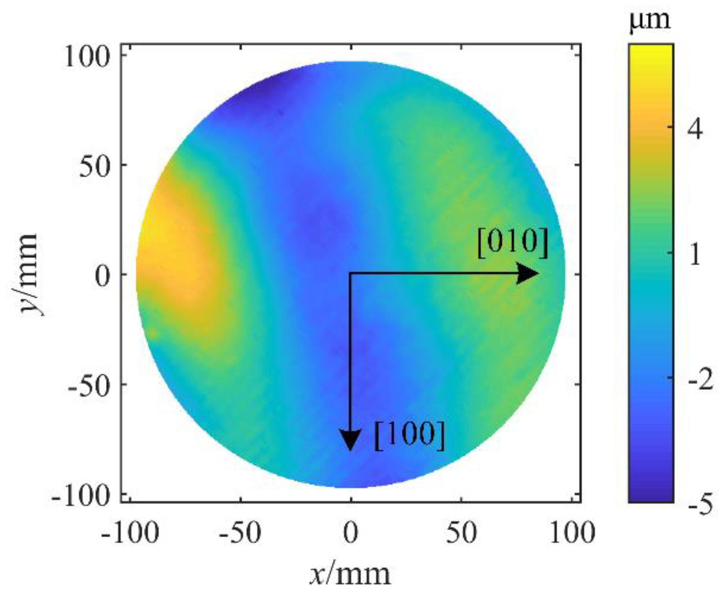 Machines 09 00284 g001