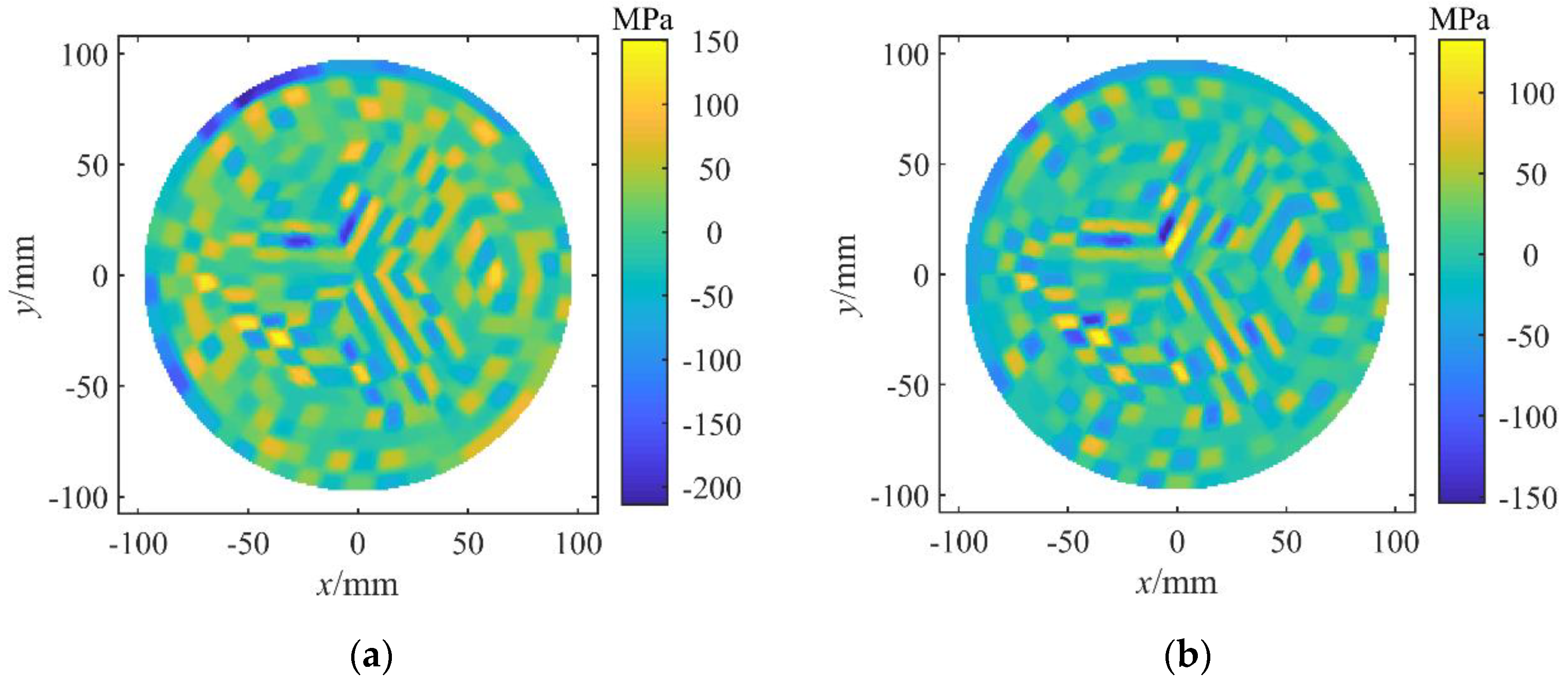 Machines 09 00284 g006