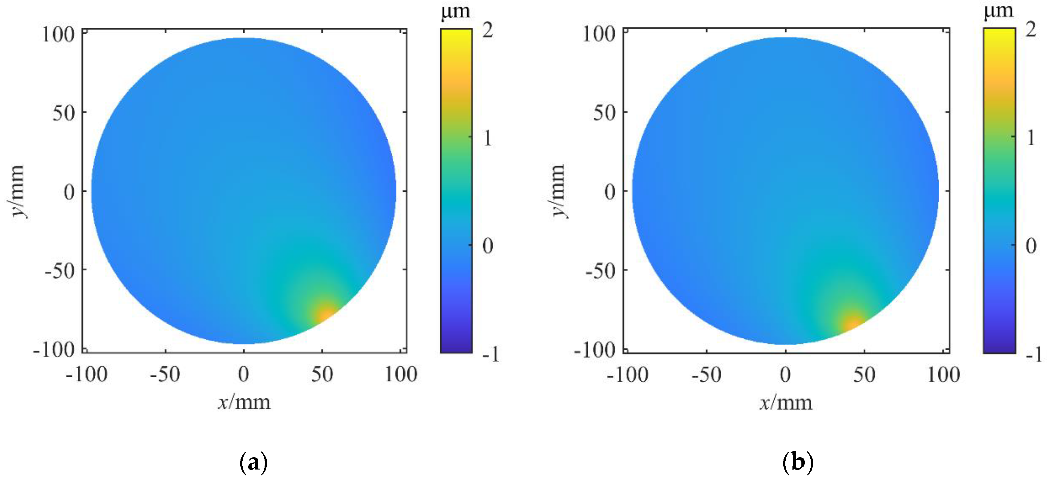 Machines 09 00284 g010a