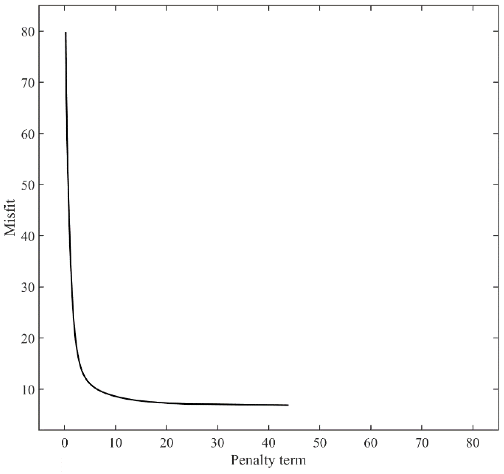 Machines 09 00284 g013