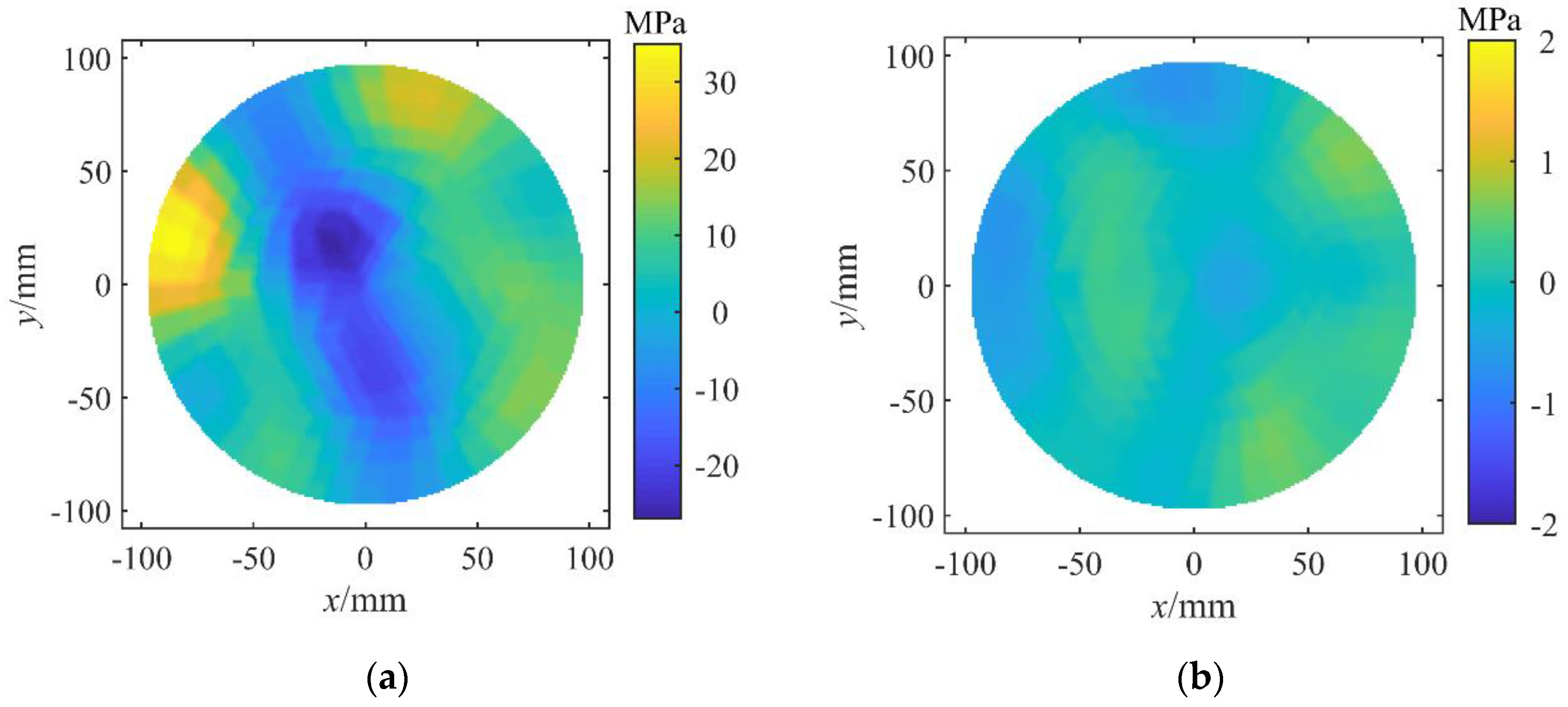 Machines 09 00284 g016