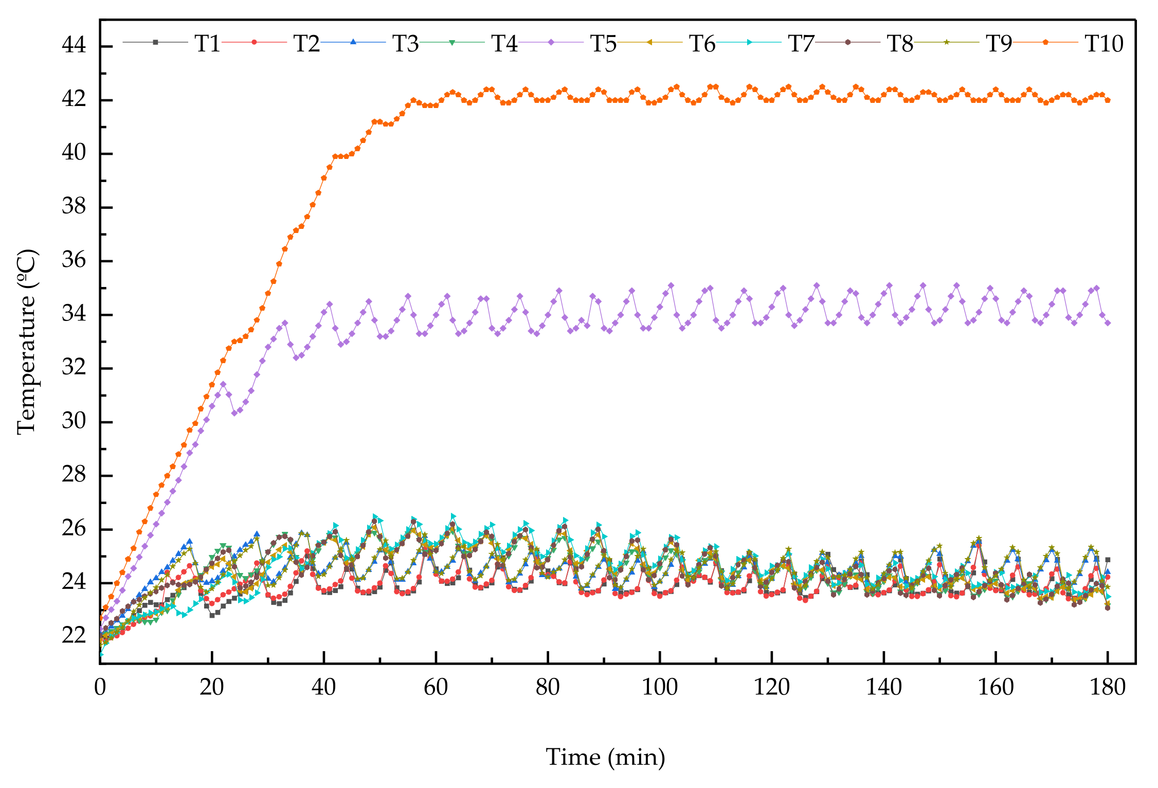 Machines 09 00286 g007