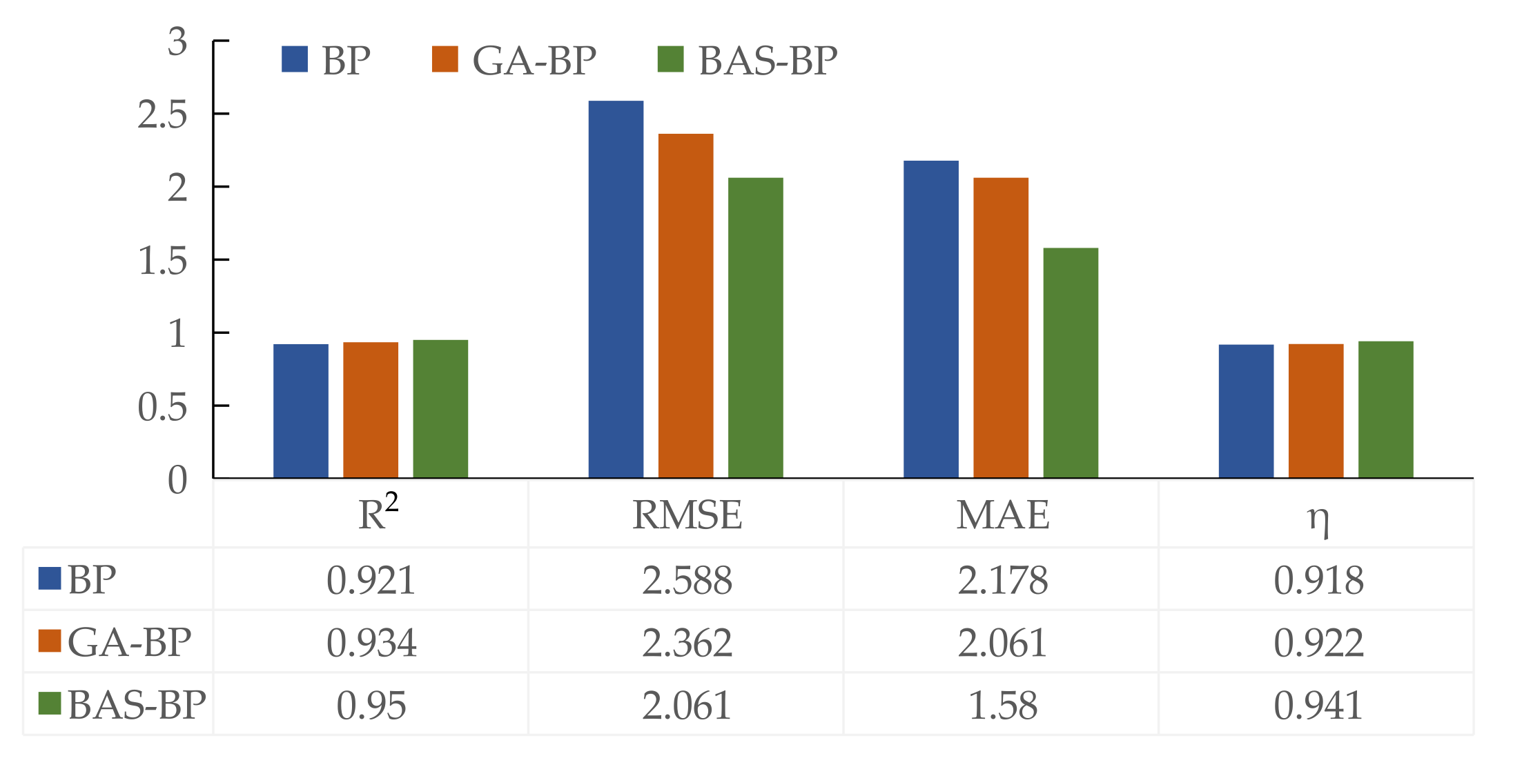 Machines 09 00286 g014