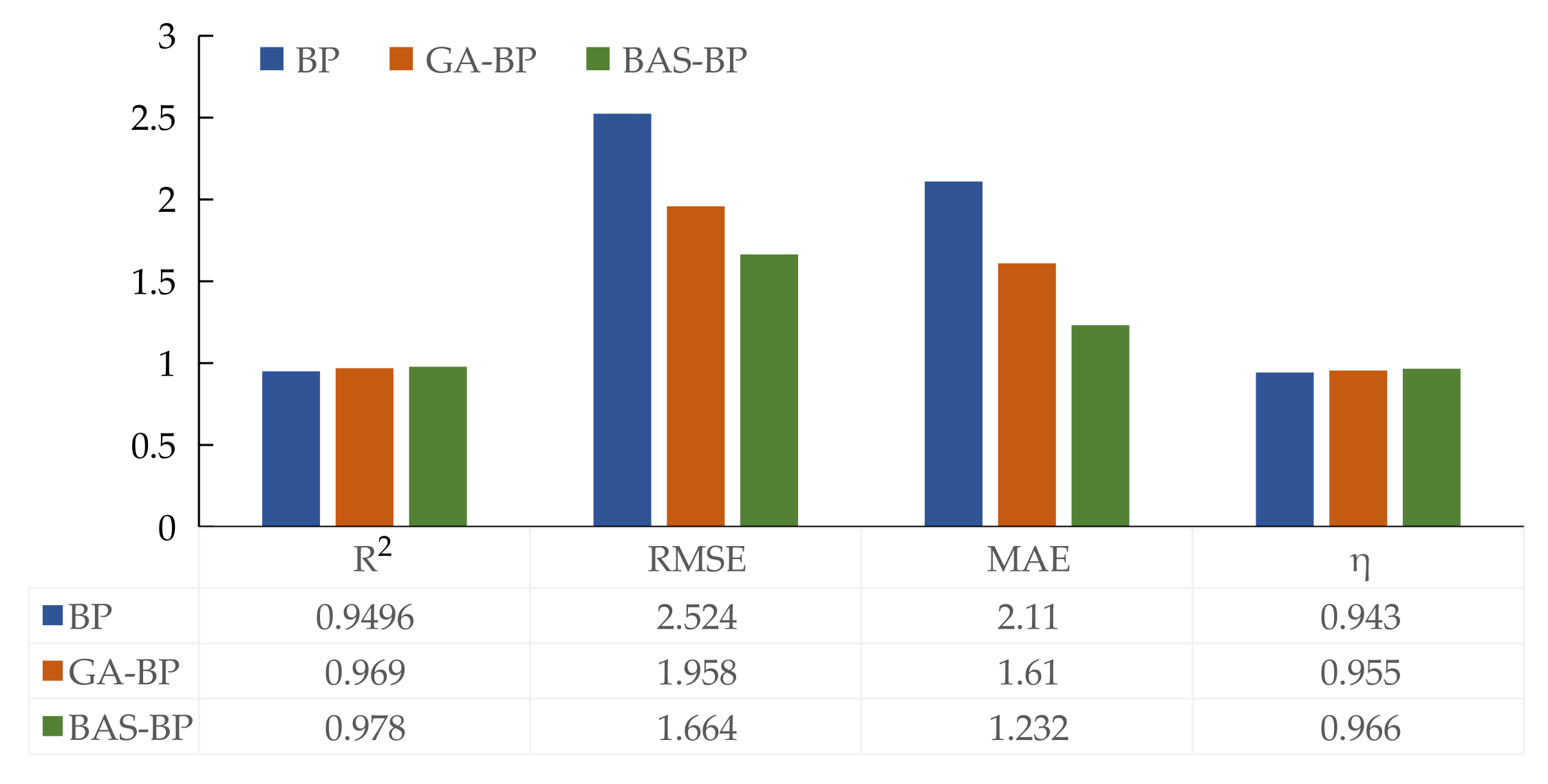 Machines 09 00286 g015