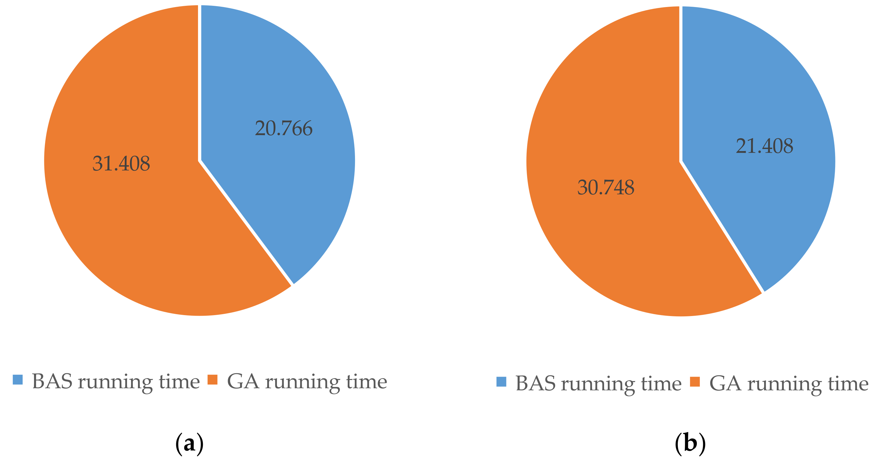 Machines 09 00286 g016
