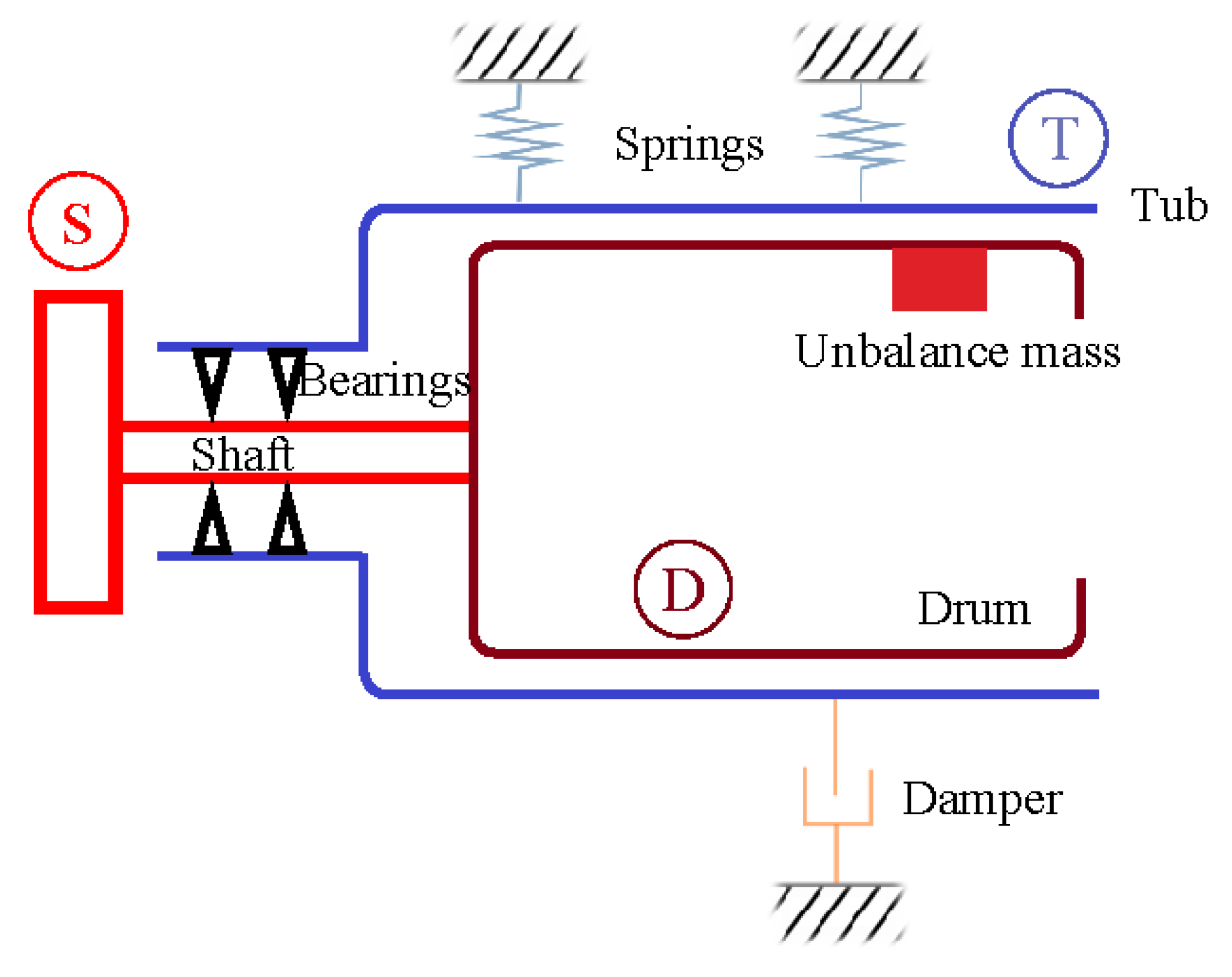 Machines 09 00289 g001