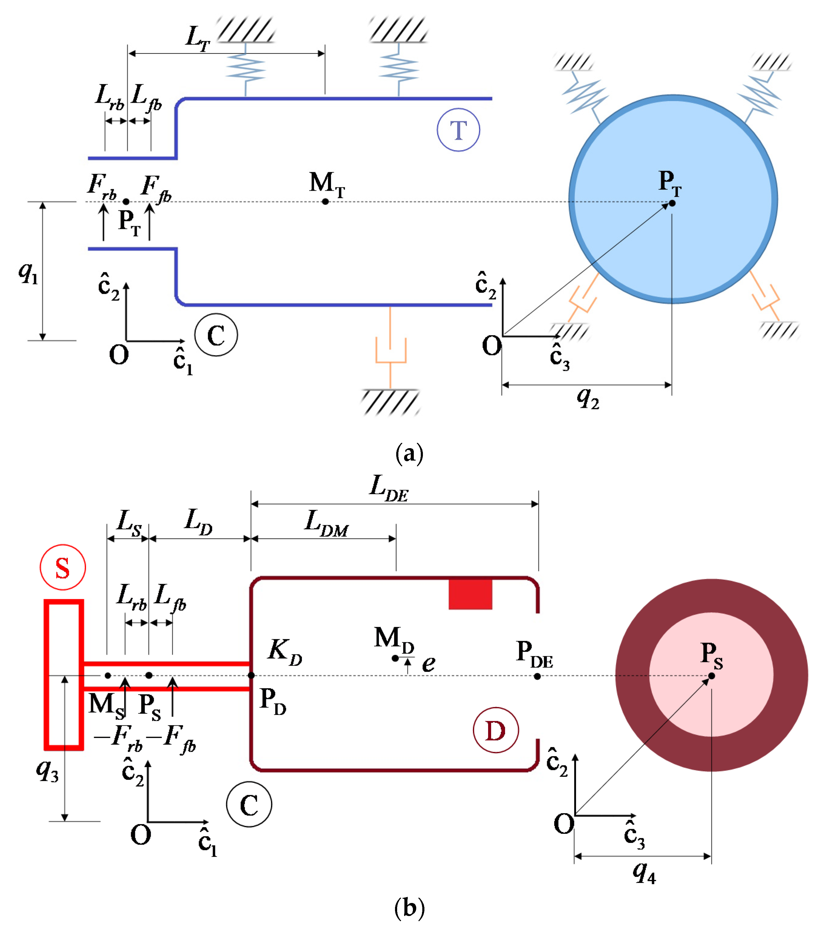 Machines 09 00289 g002
