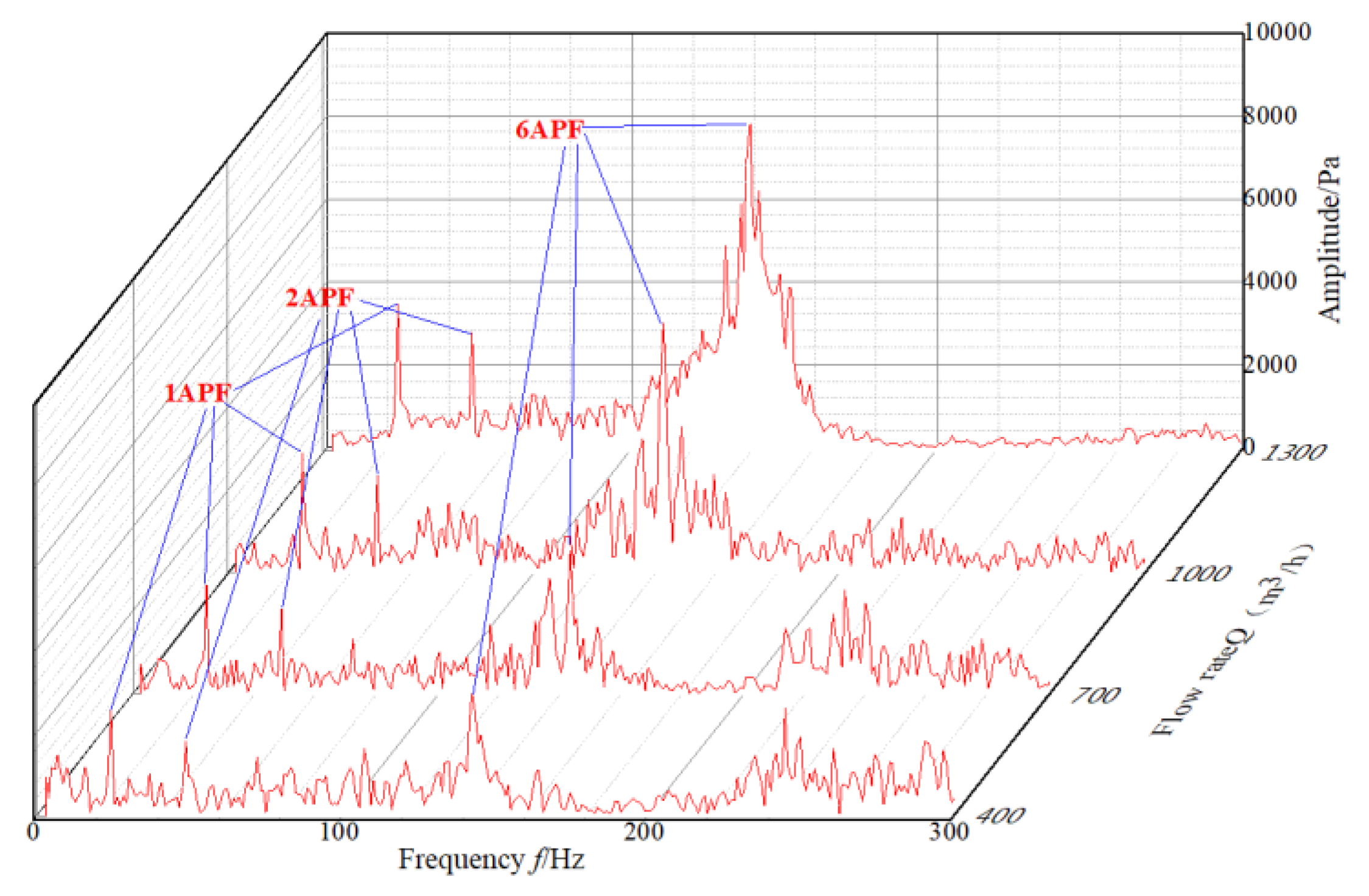 Machines 09 00293 g004