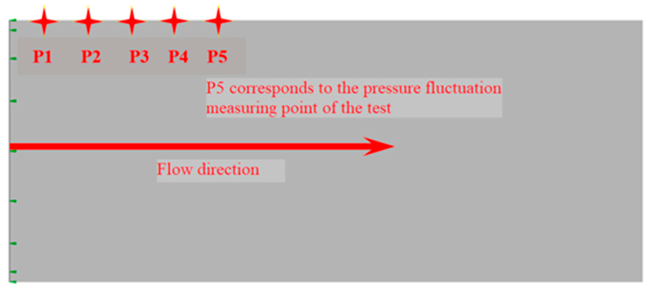 Machines 09 00293 g007