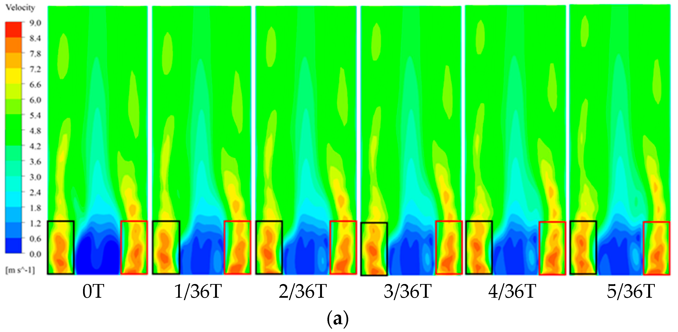 Machines 09 00293 g011a