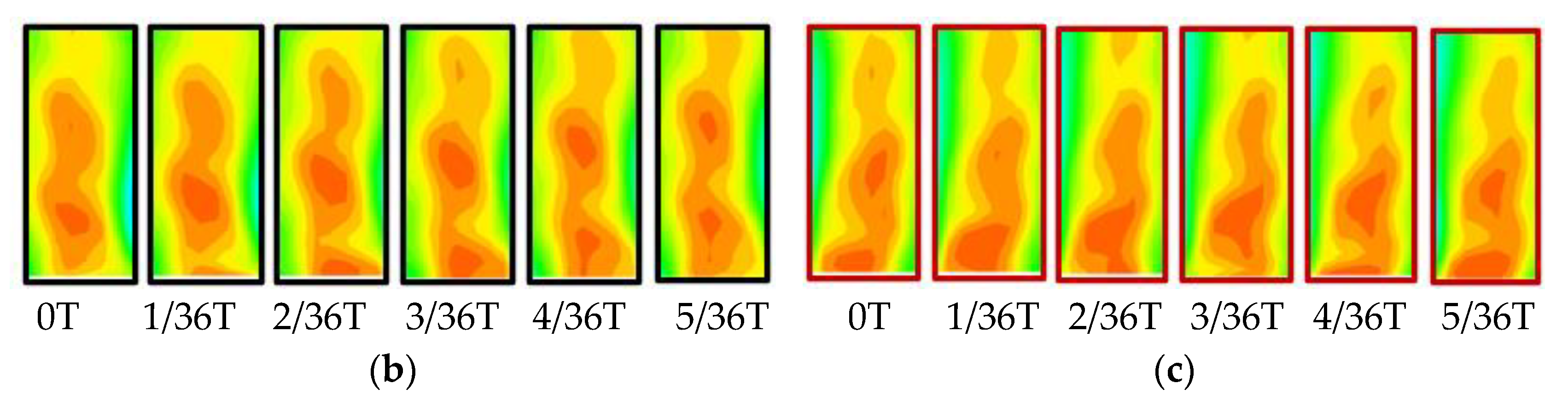 Machines 09 00293 g011b