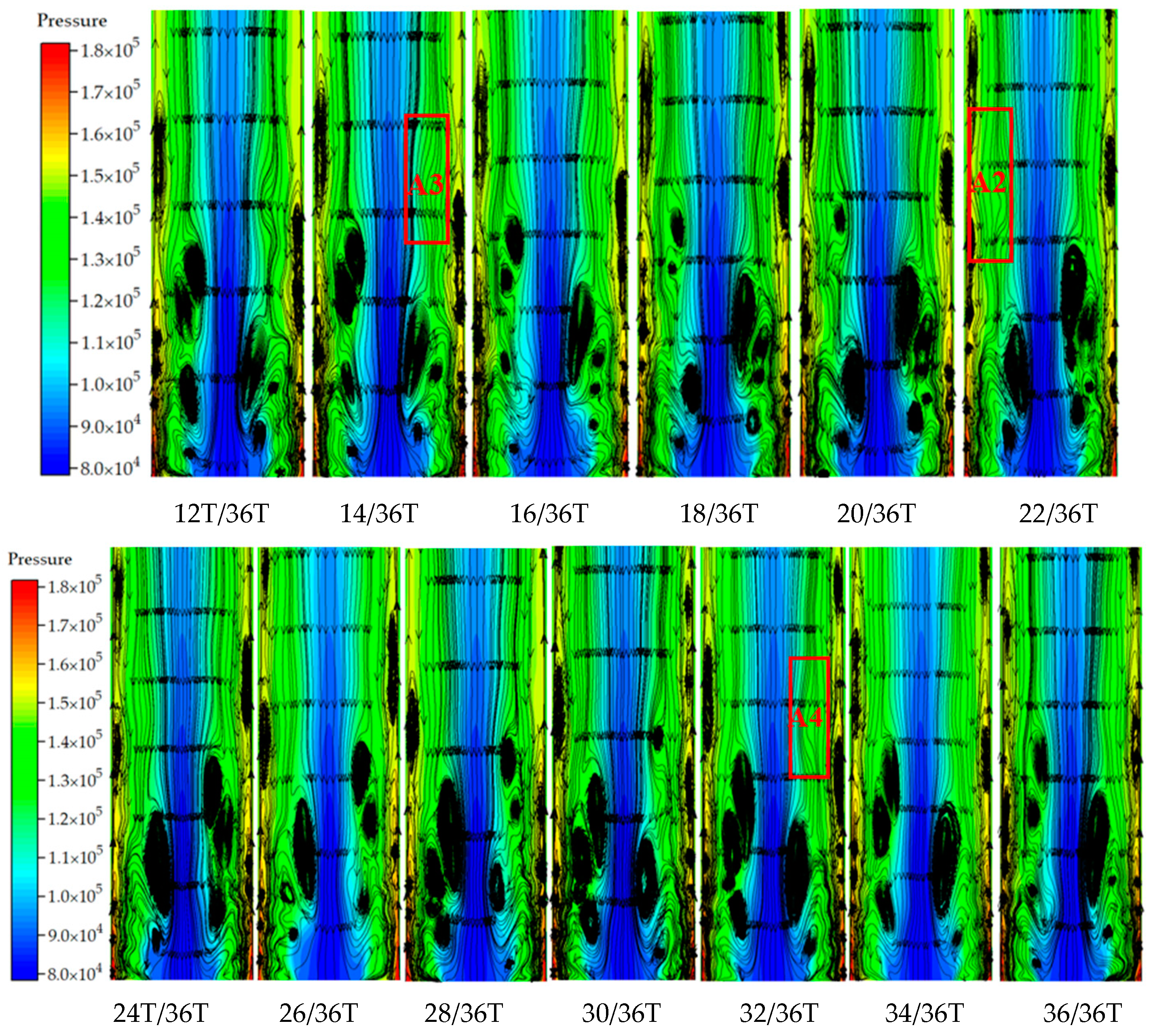 Machines 09 00293 g013