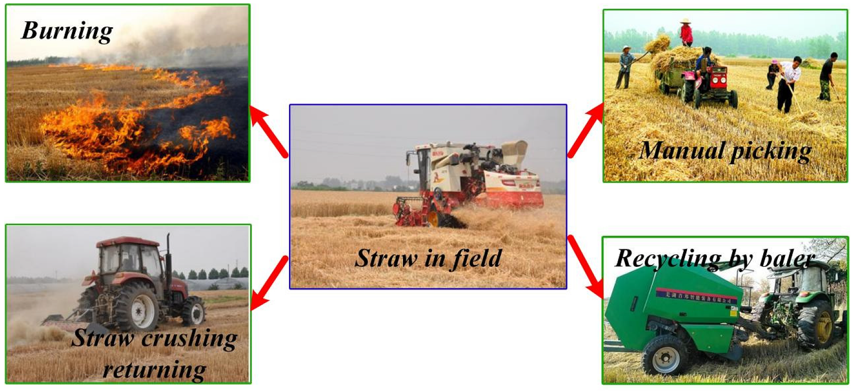 Machines 09 00296 g001