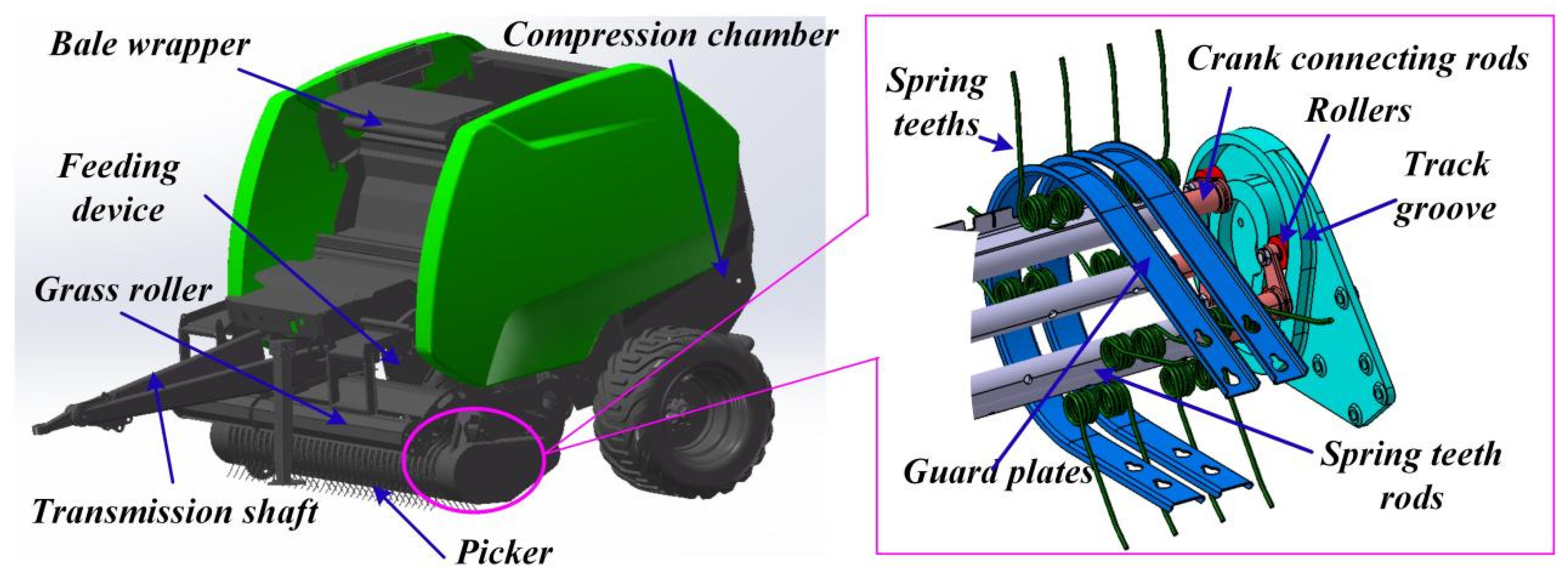 Machines 09 00296 g002