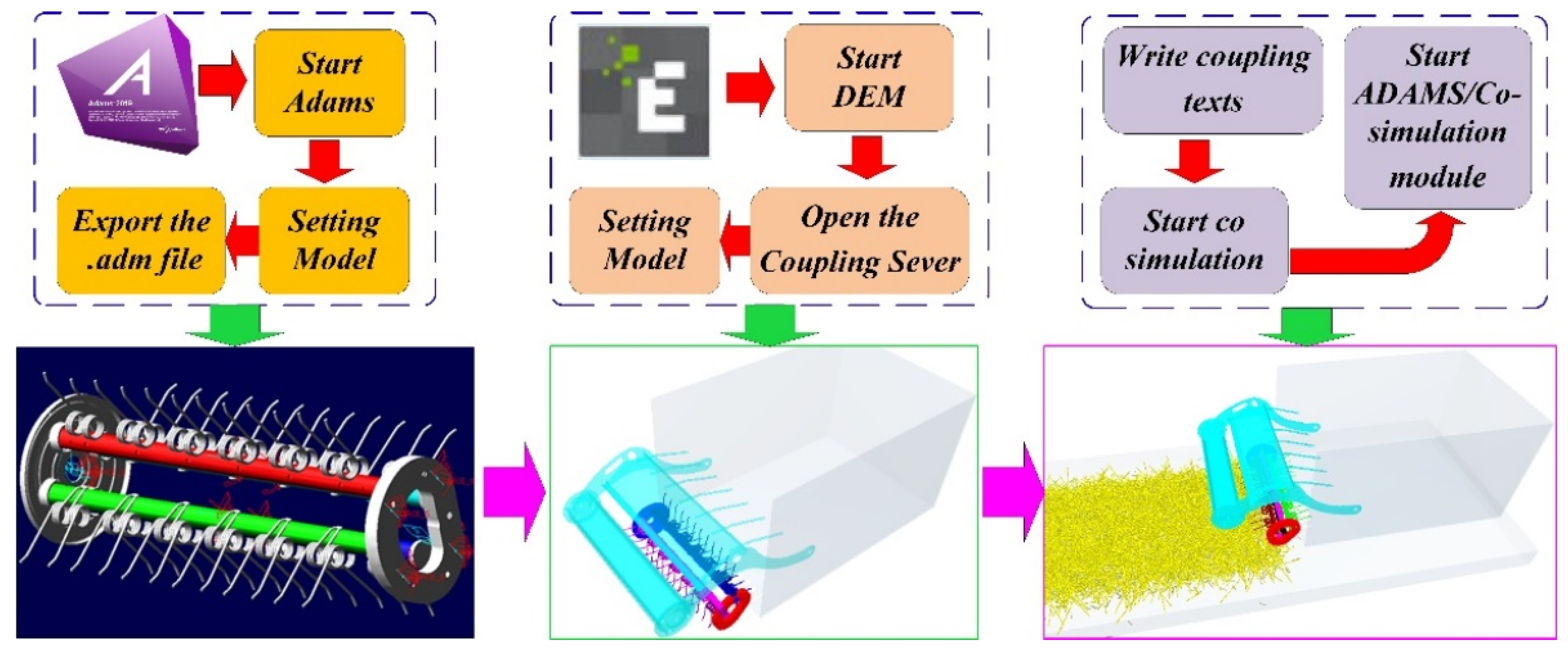 Machines 09 00296 g004