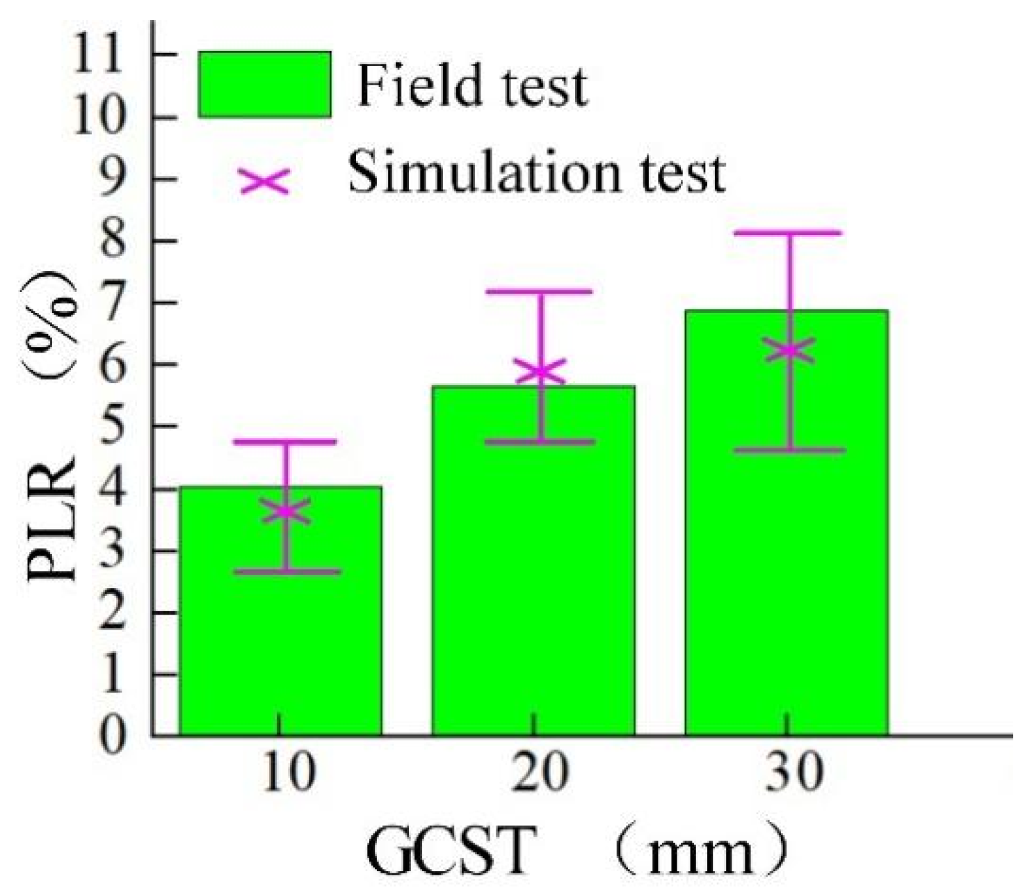 Machines 09 00296 g006
