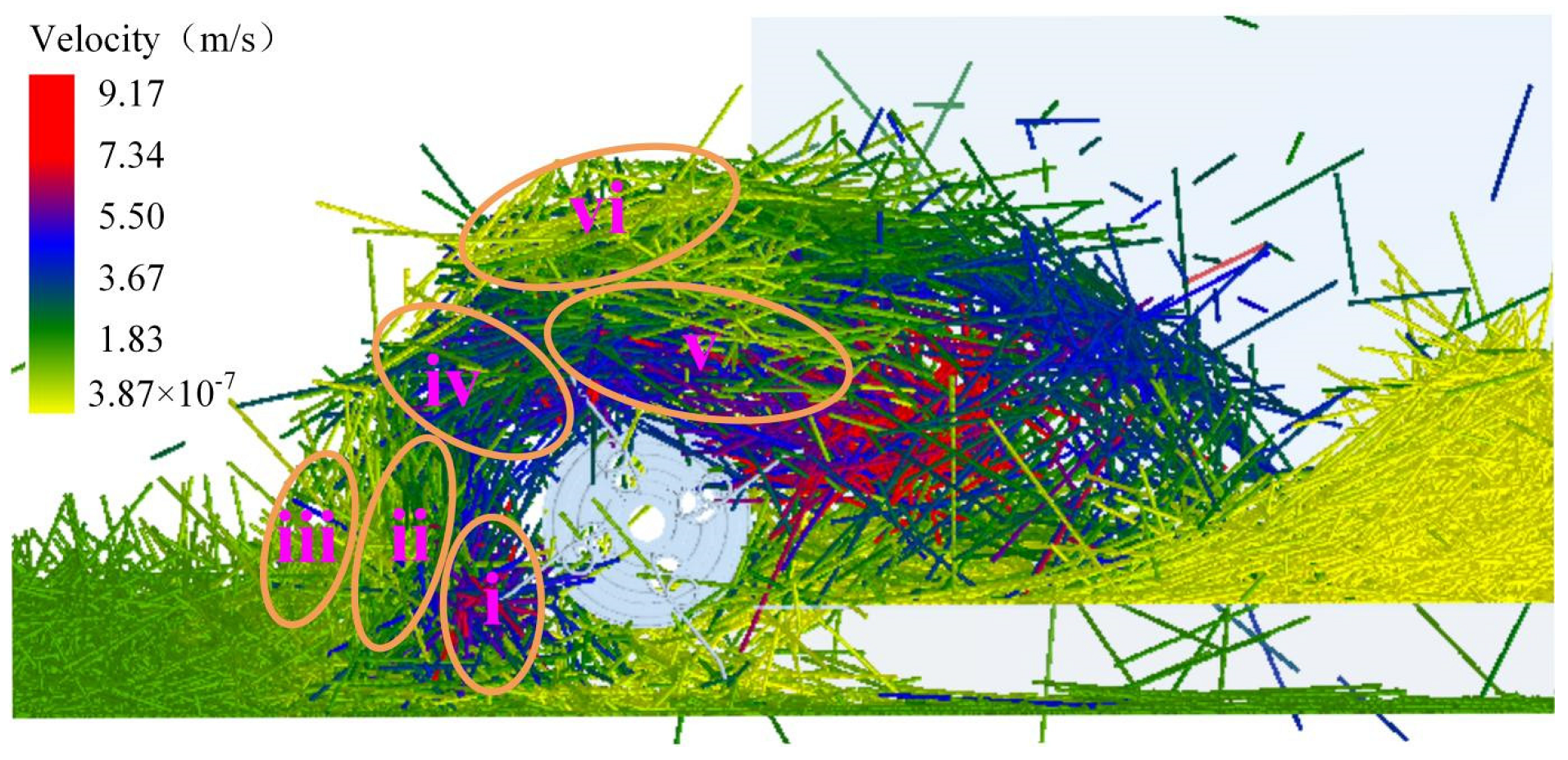 Machines 09 00296 g009